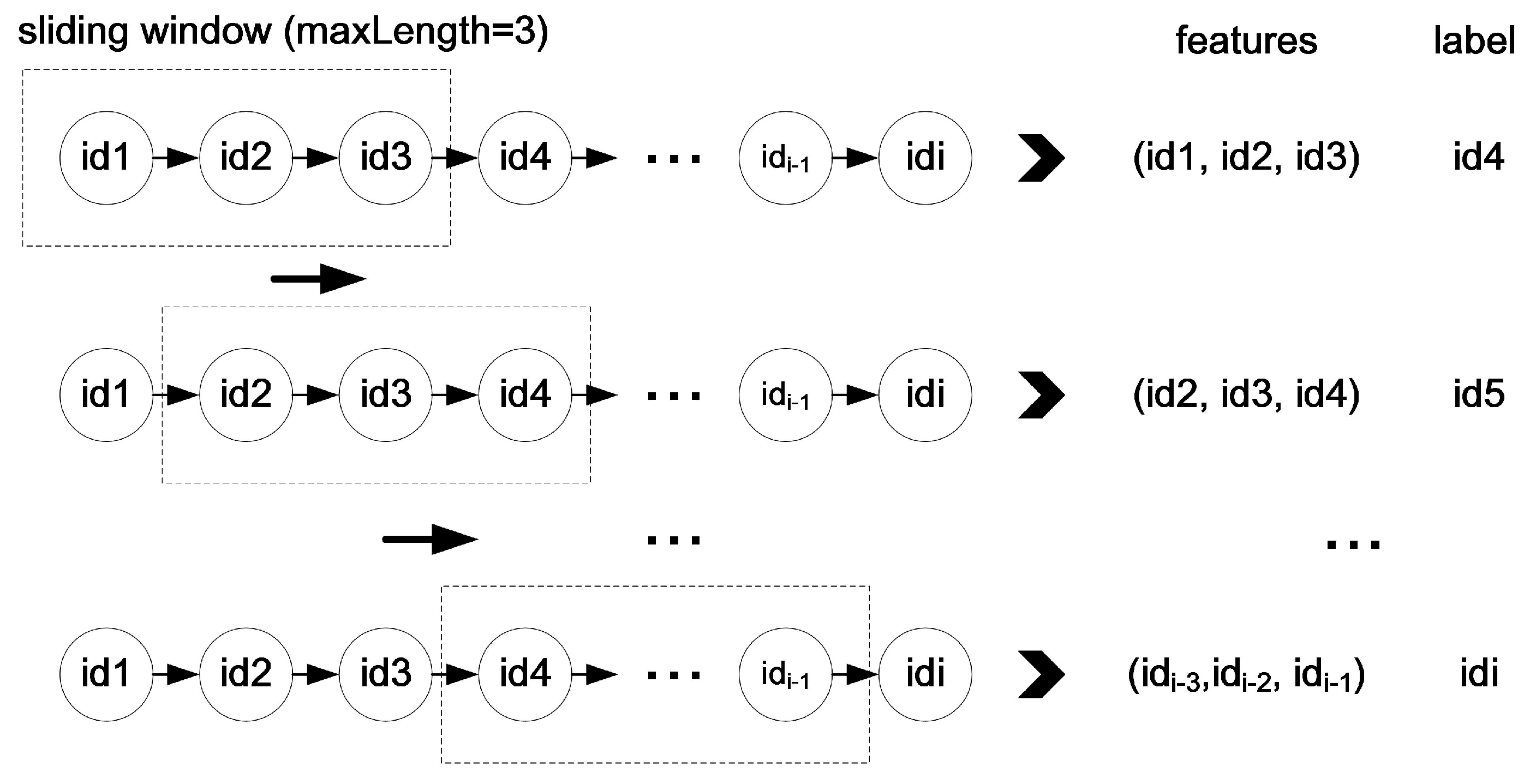 Algorithms 10 00037 g012 550