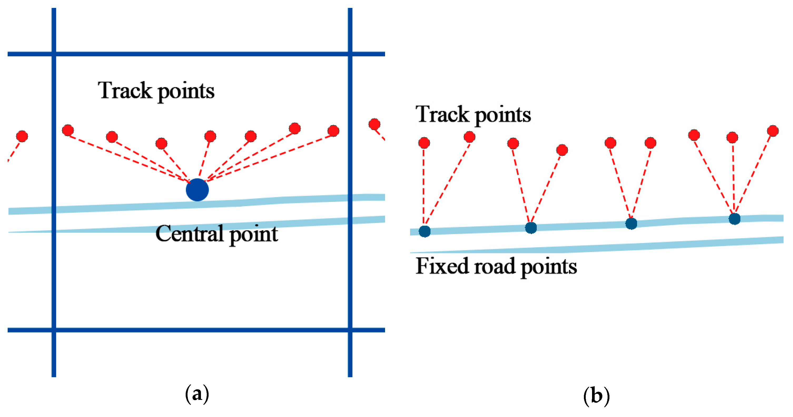 Algorithms 10 00037 g017 550