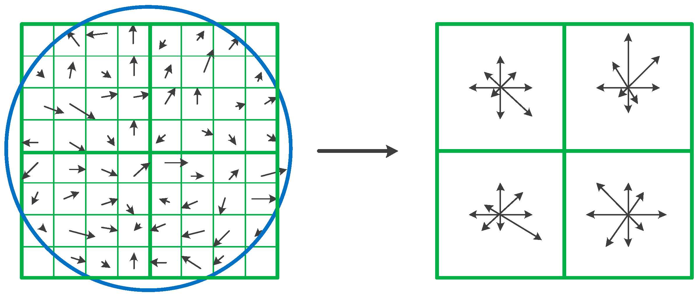 Algorithms 10 00041 g001