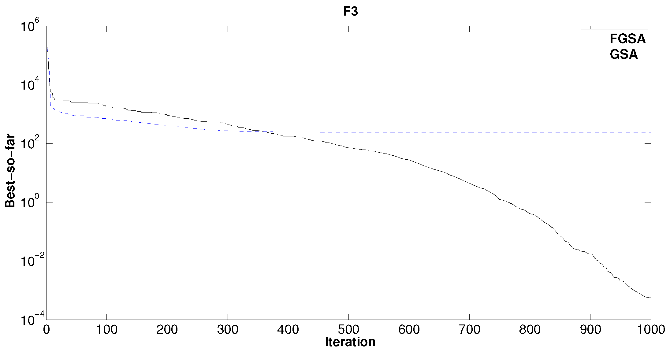 Algorithms 10 00044 g004