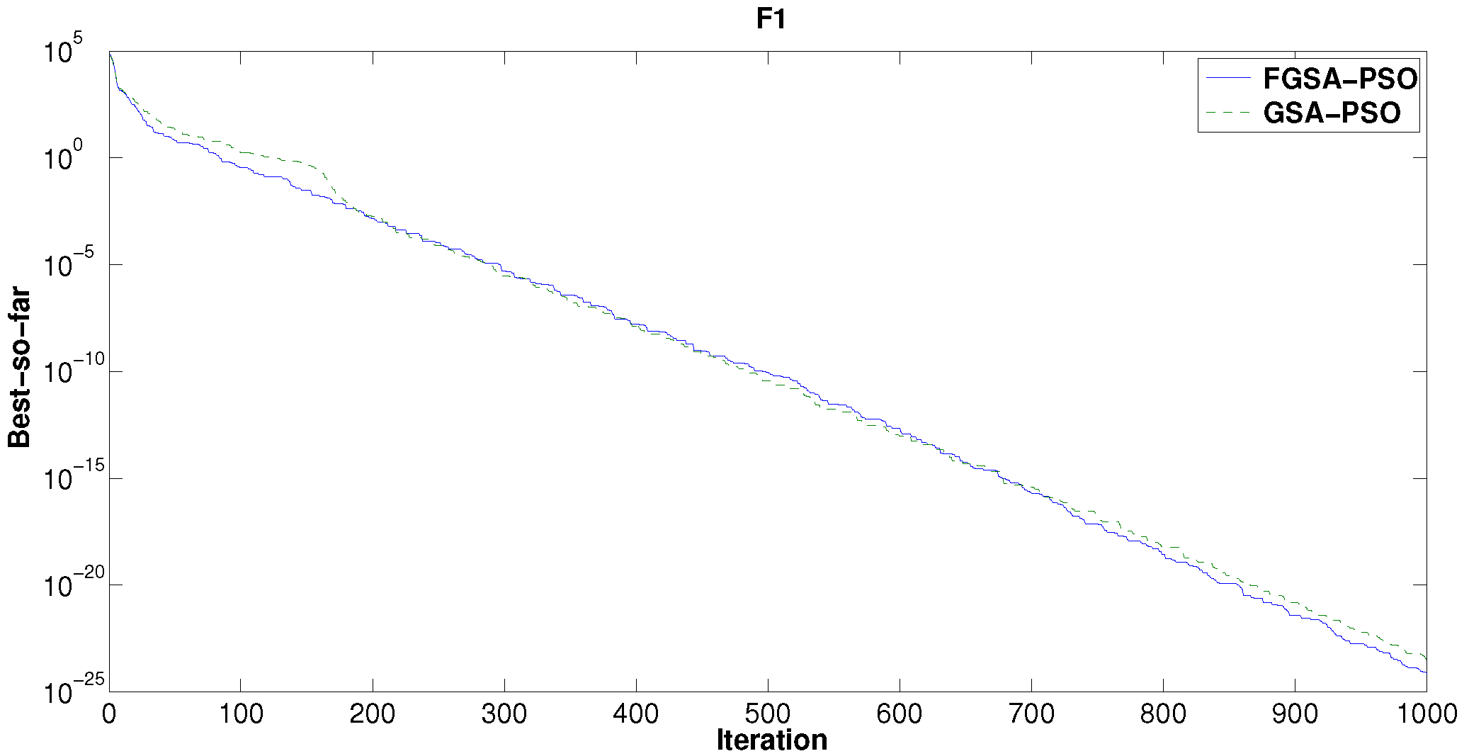 Algorithms 10 00044 g009