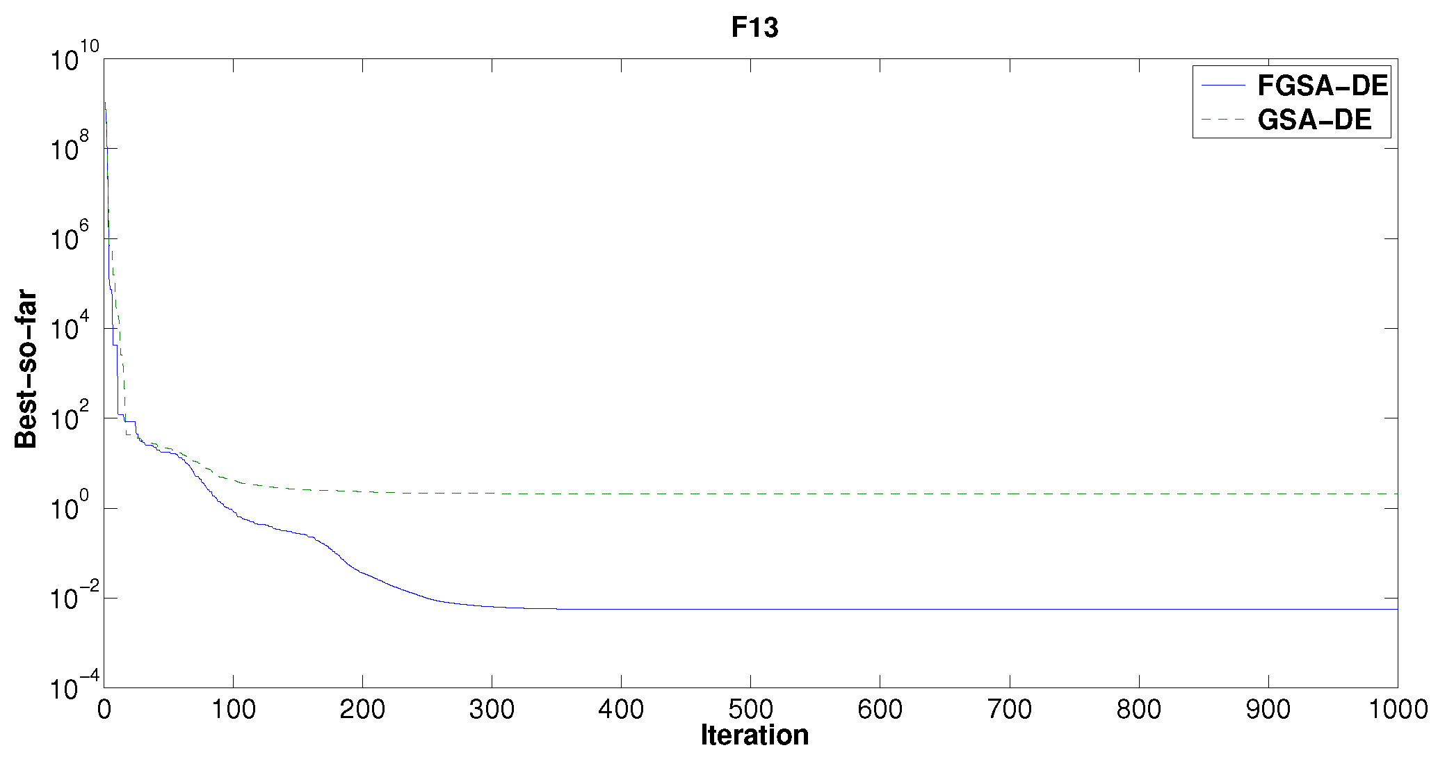 Algorithms 10 00044 g014