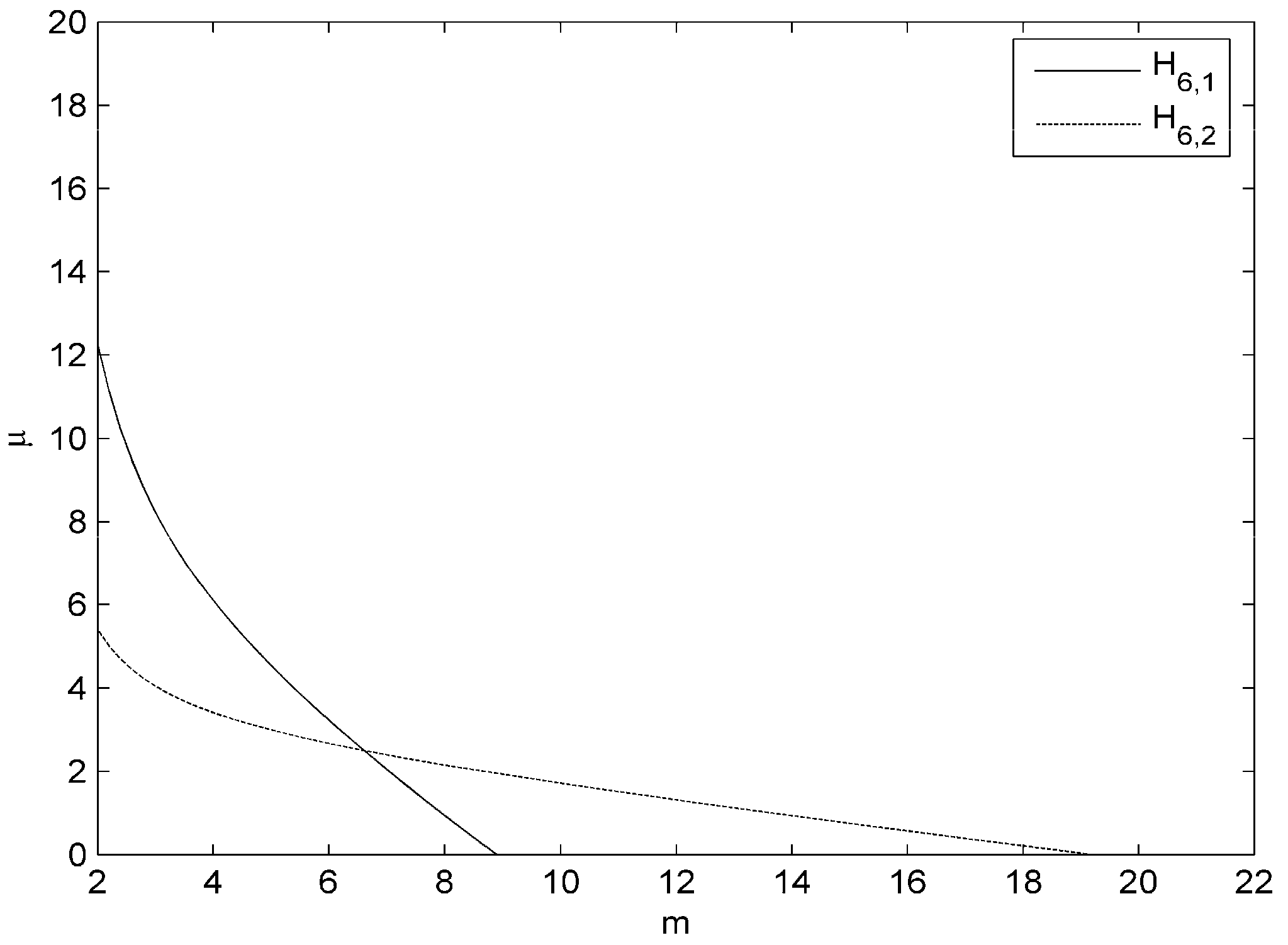 Algorithms 10 00045 g001