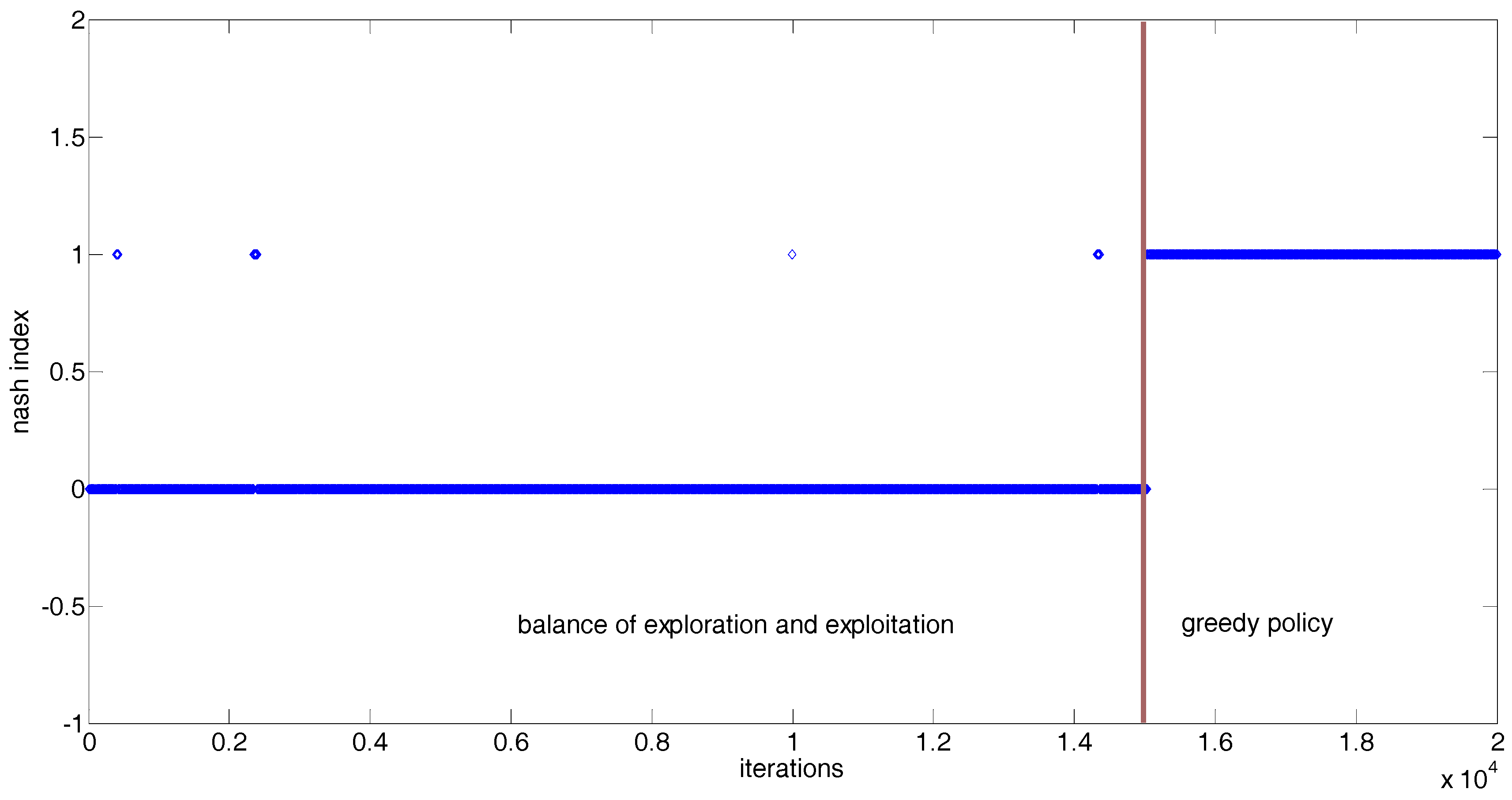 Algorithms 10 00053 g005