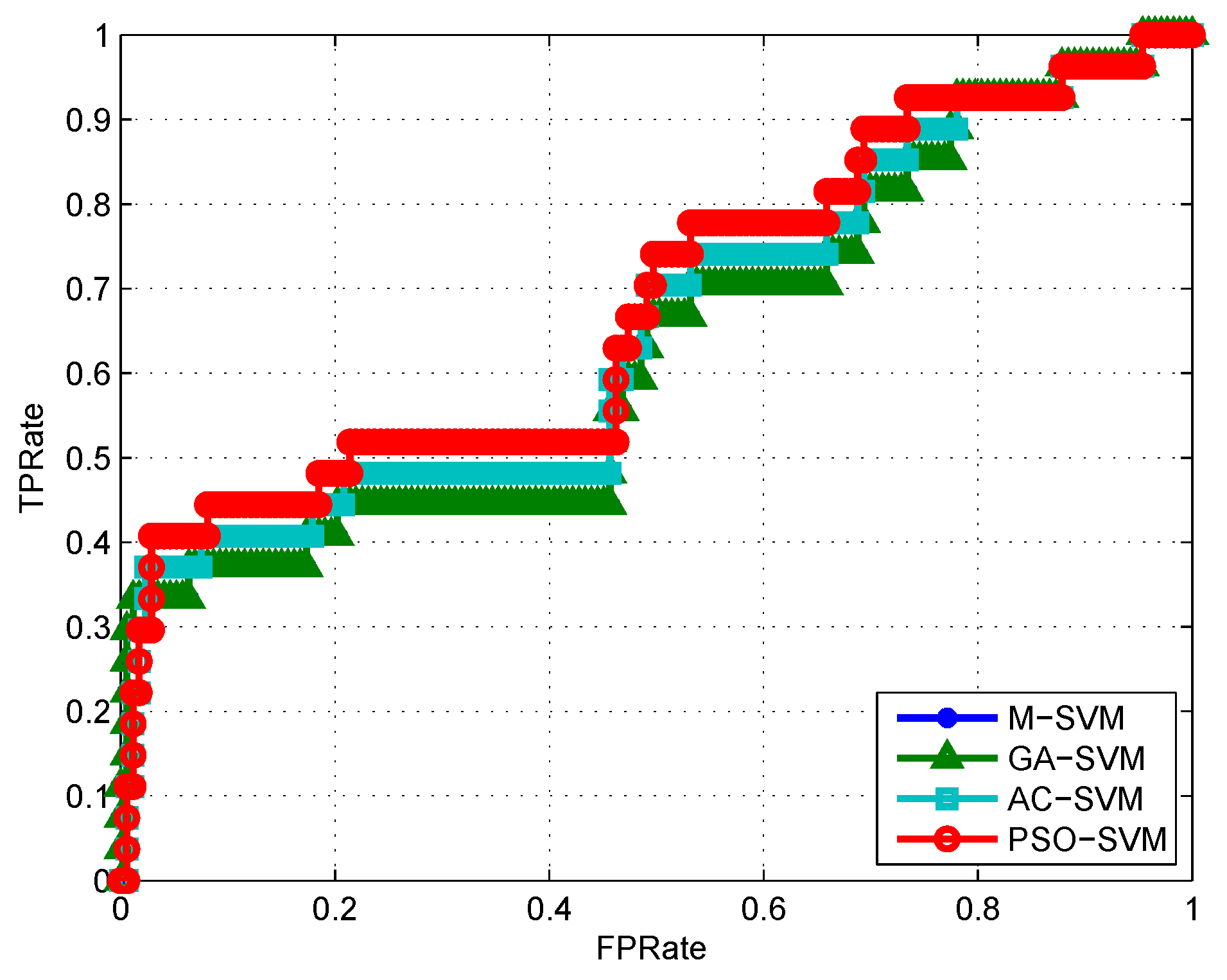 Algorithms 10 00057 g005