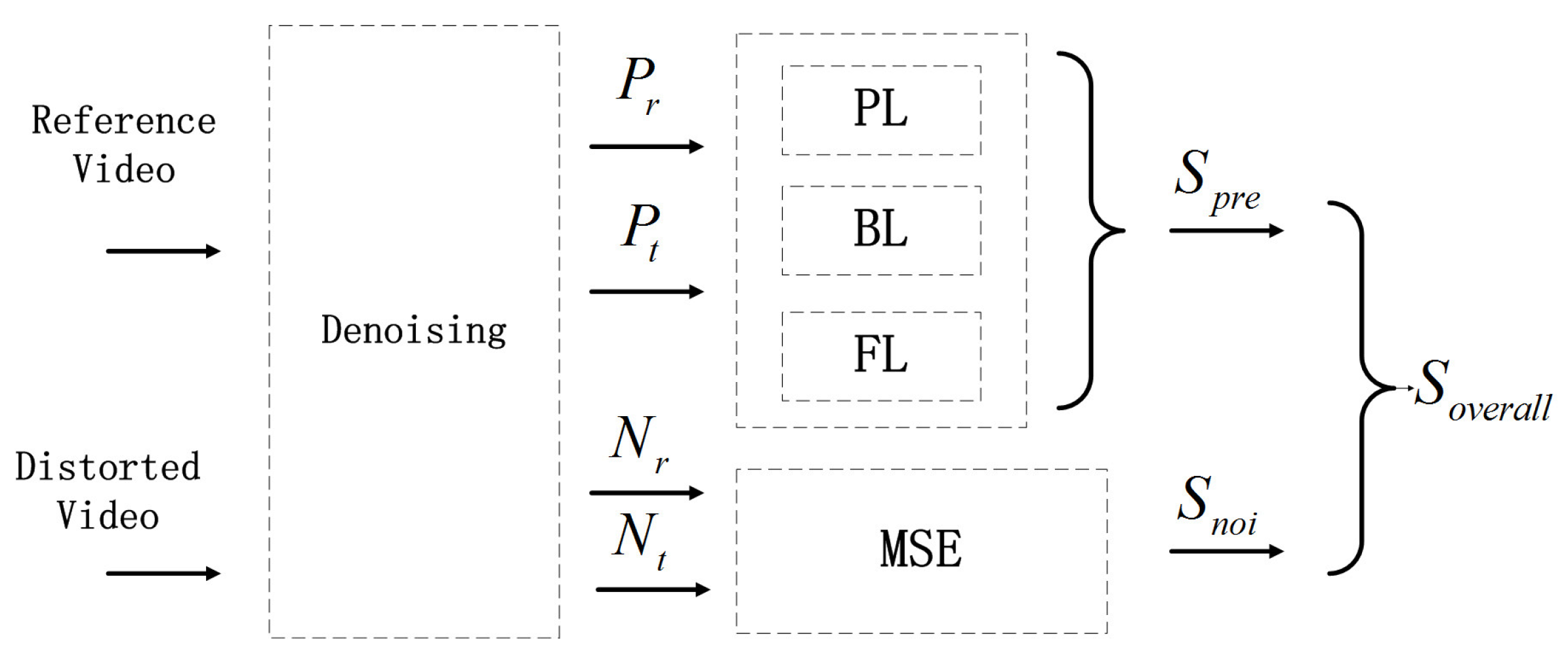 Algorithms 10 00072 g002 550