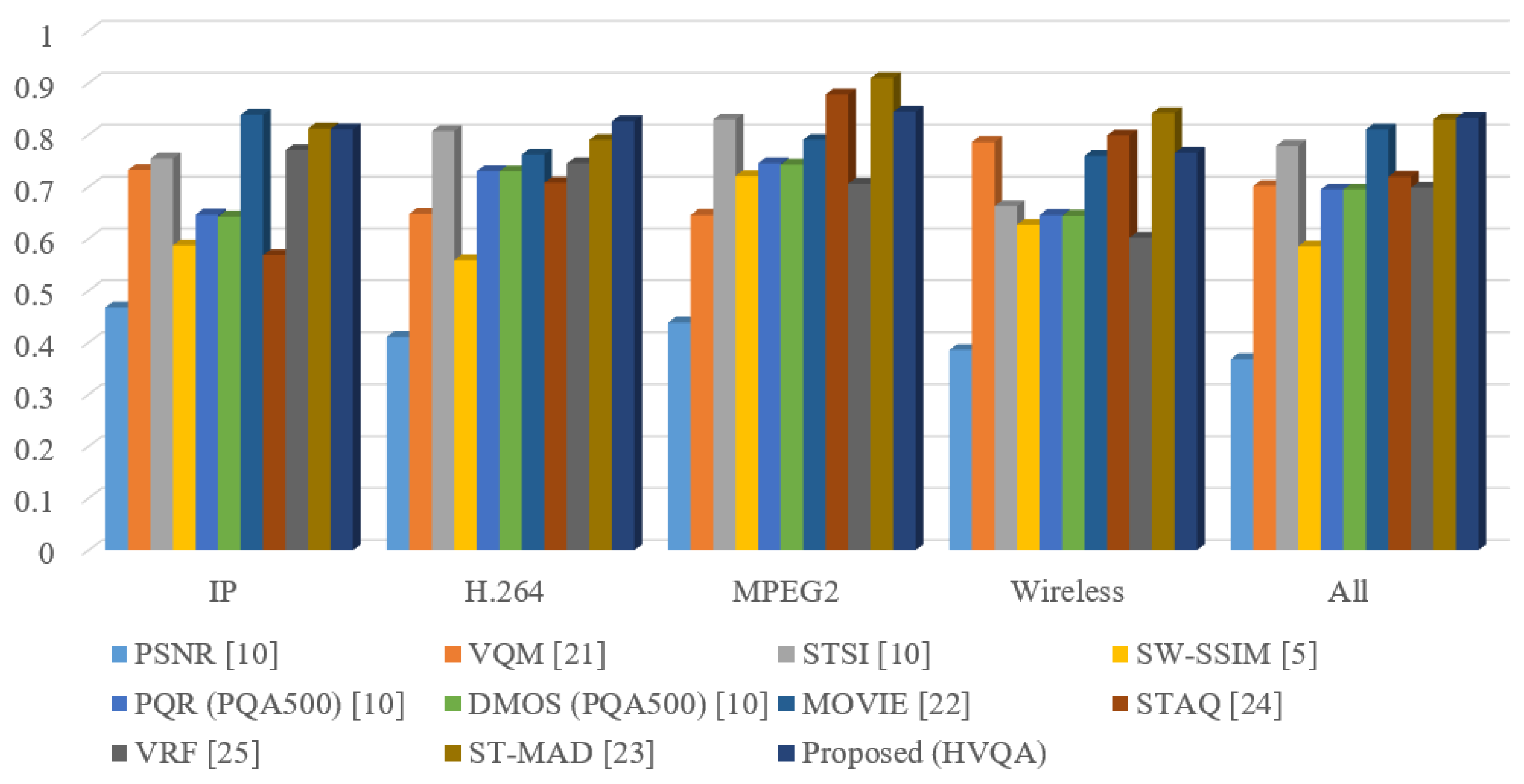 Algorithms 10 00072 g003 550