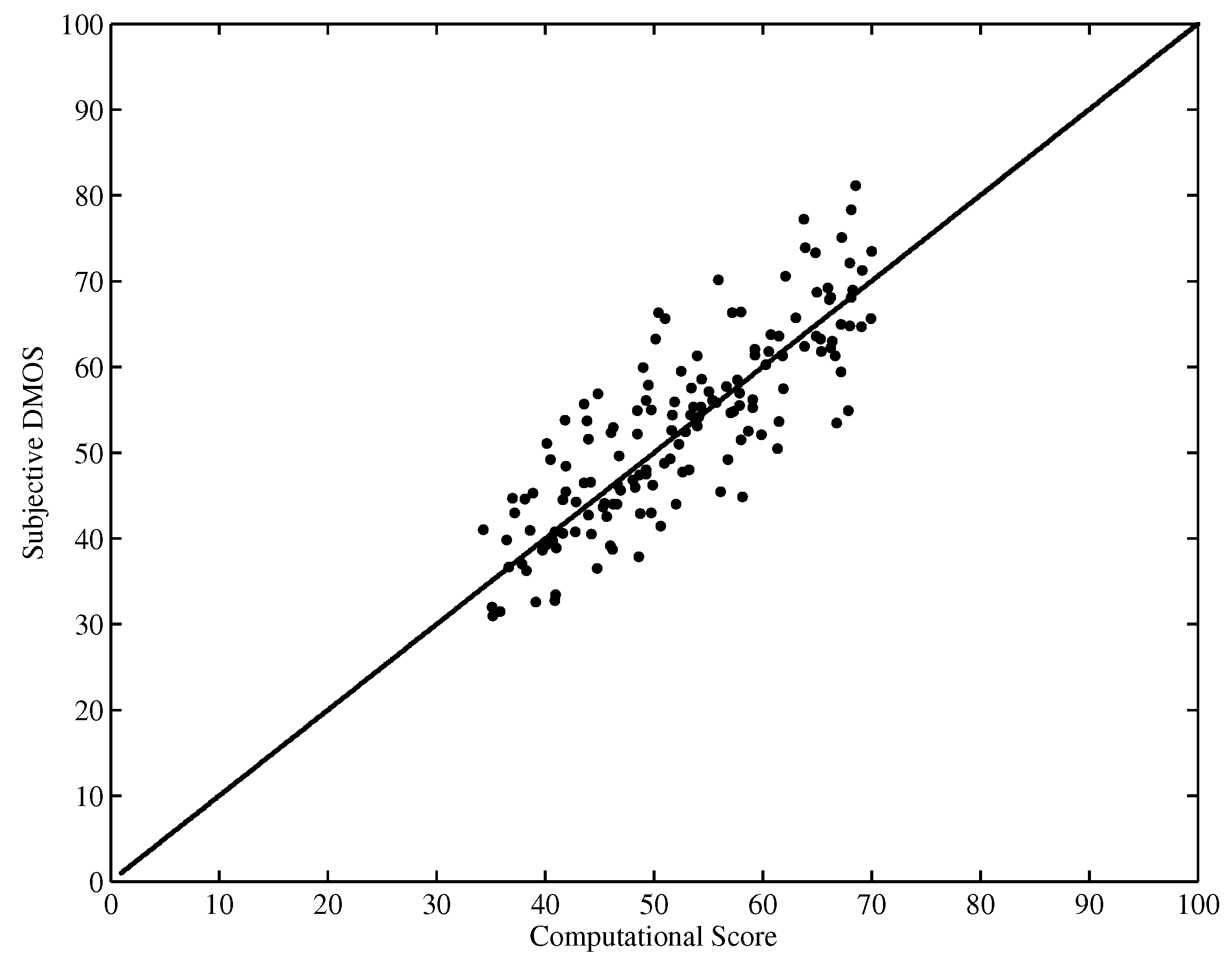 Algorithms 10 00072 g005 550