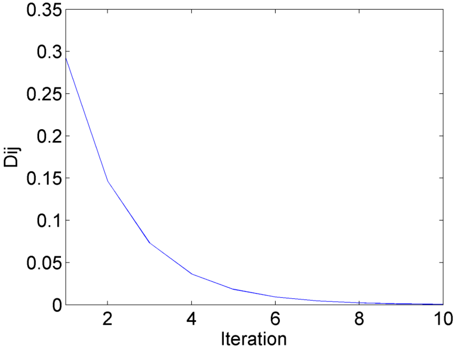 Algorithms 10 00073 g003