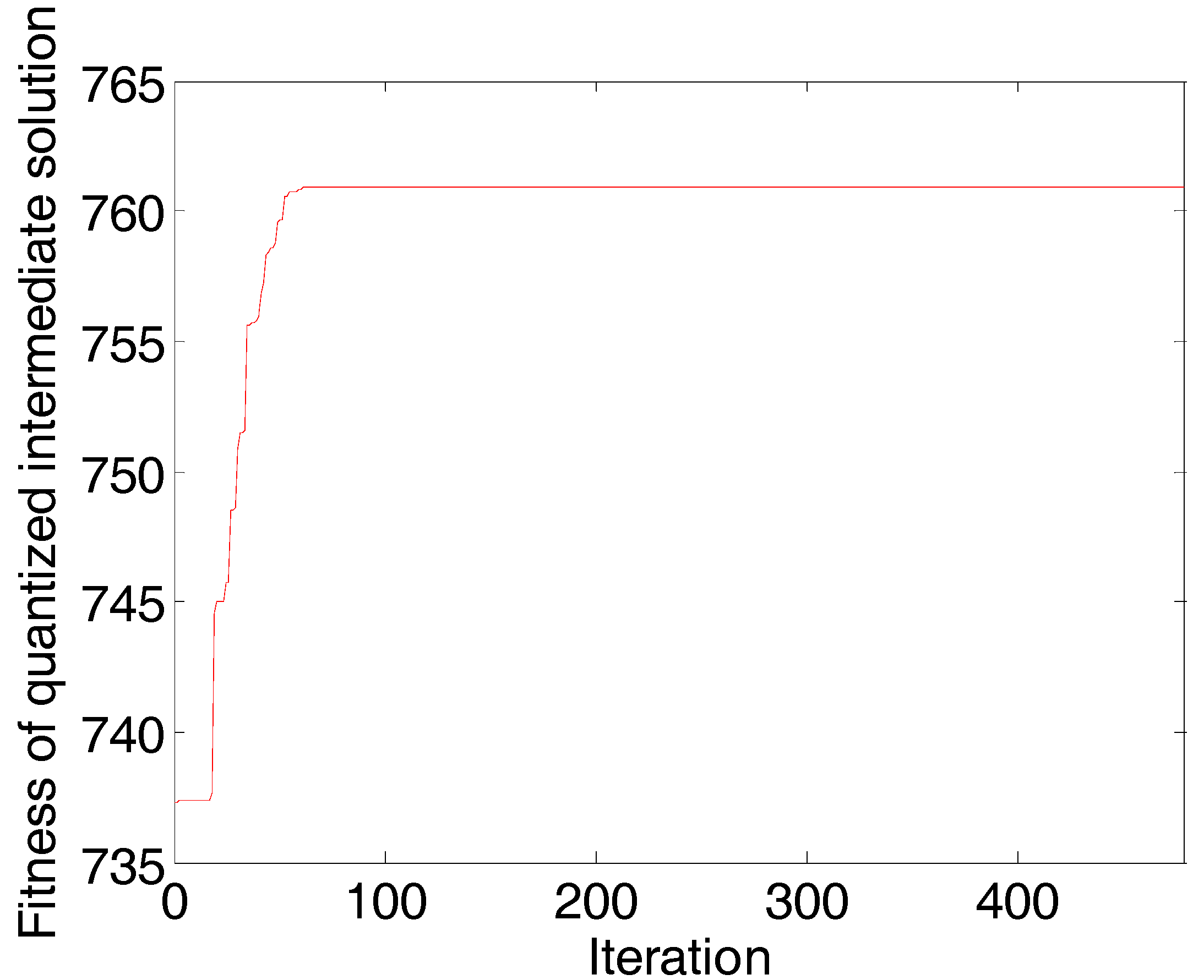 Algorithms 10 00073 g008