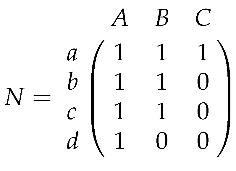 Algorithms 10 00074 g001 550