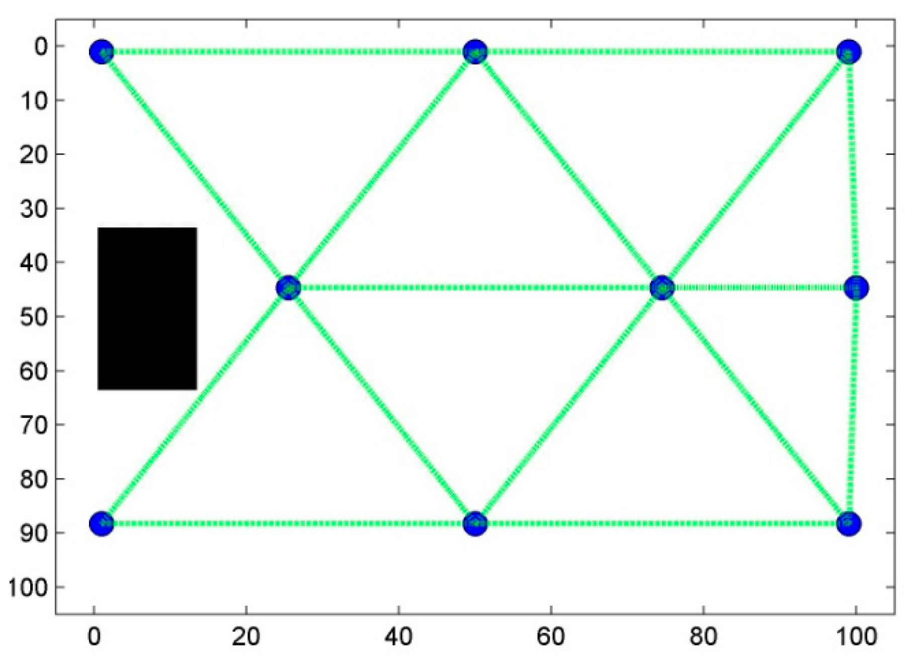 Algorithms 10 00080 g021