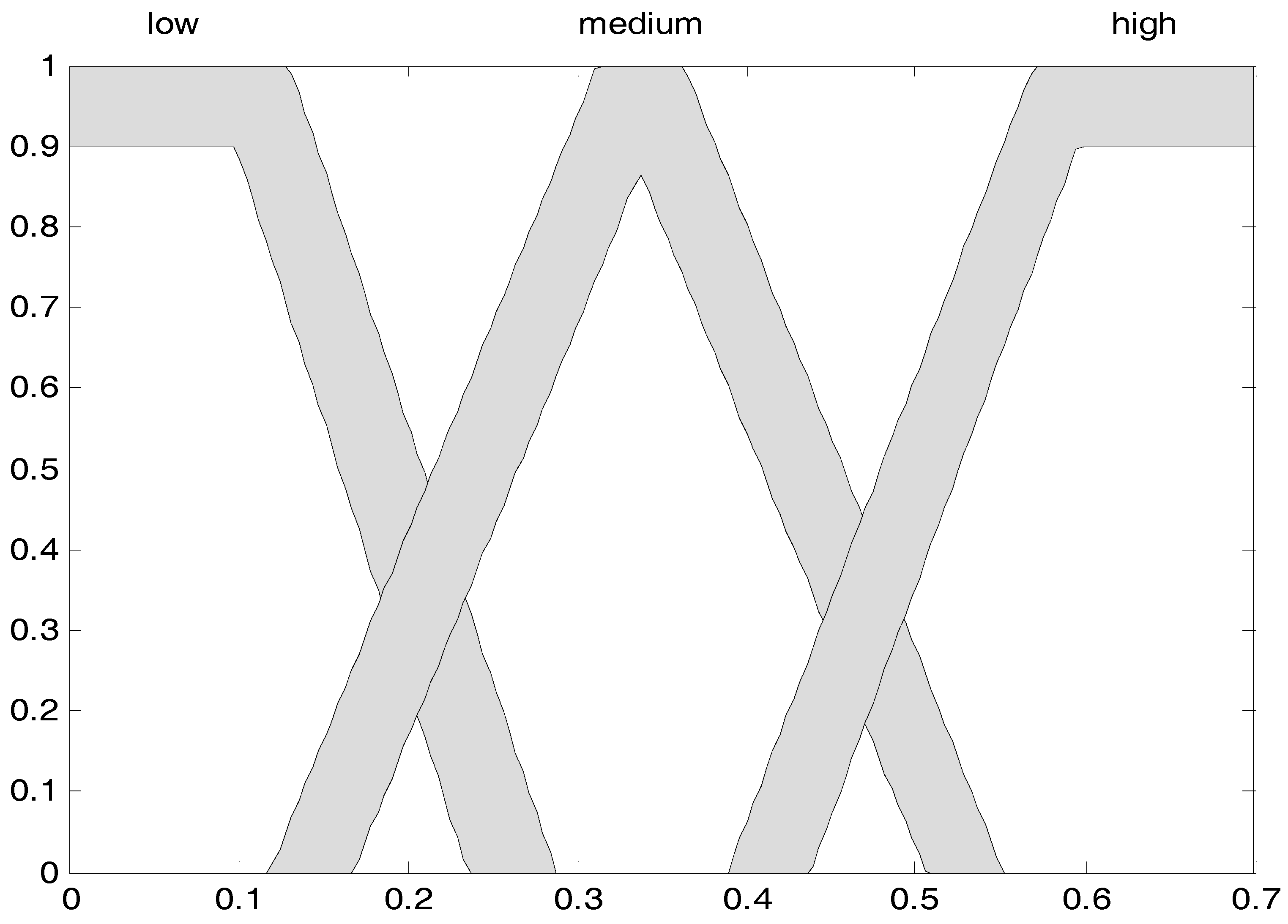 Algorithms 10 00085 g009