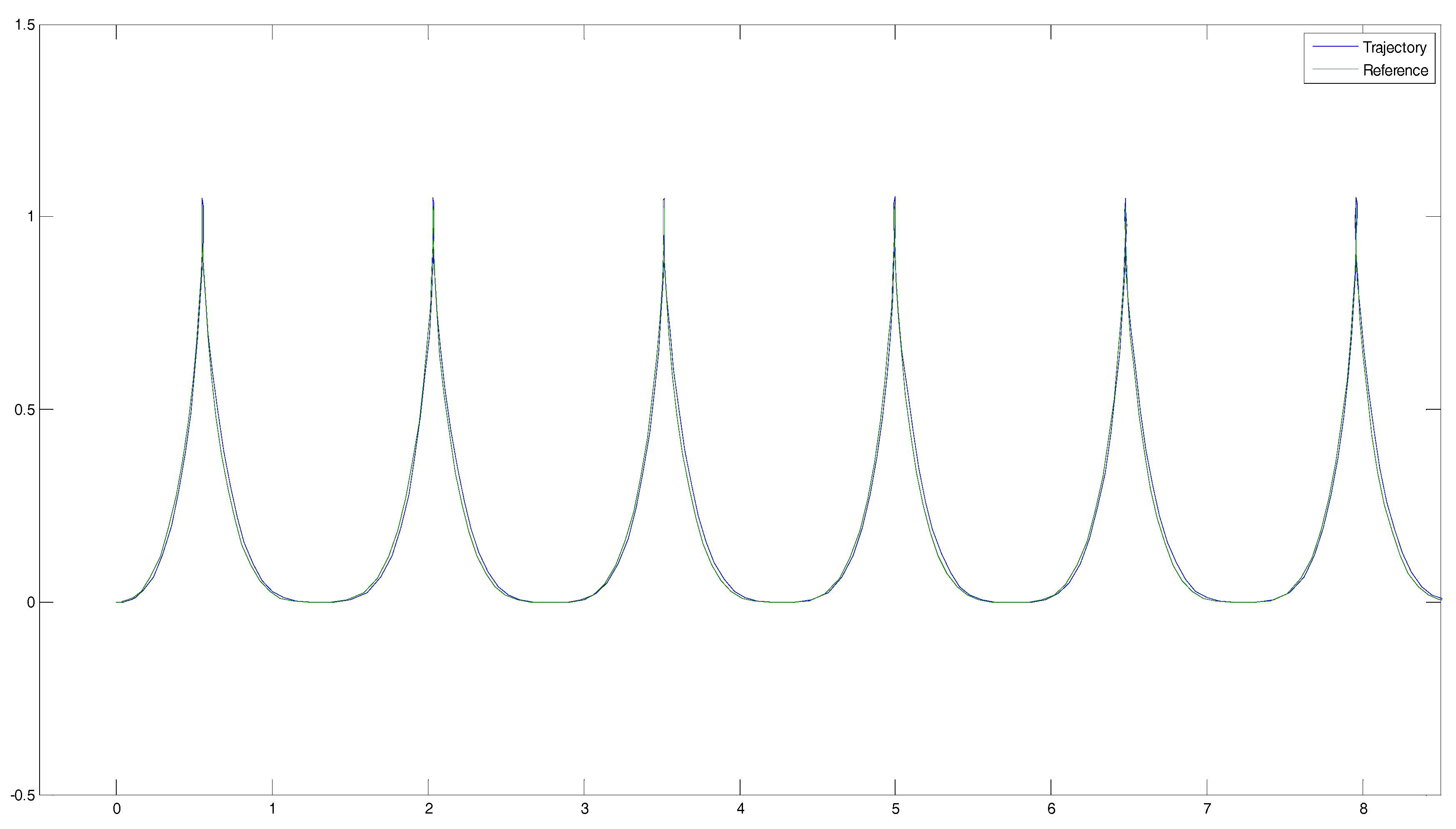 Algorithms 10 00085 g013