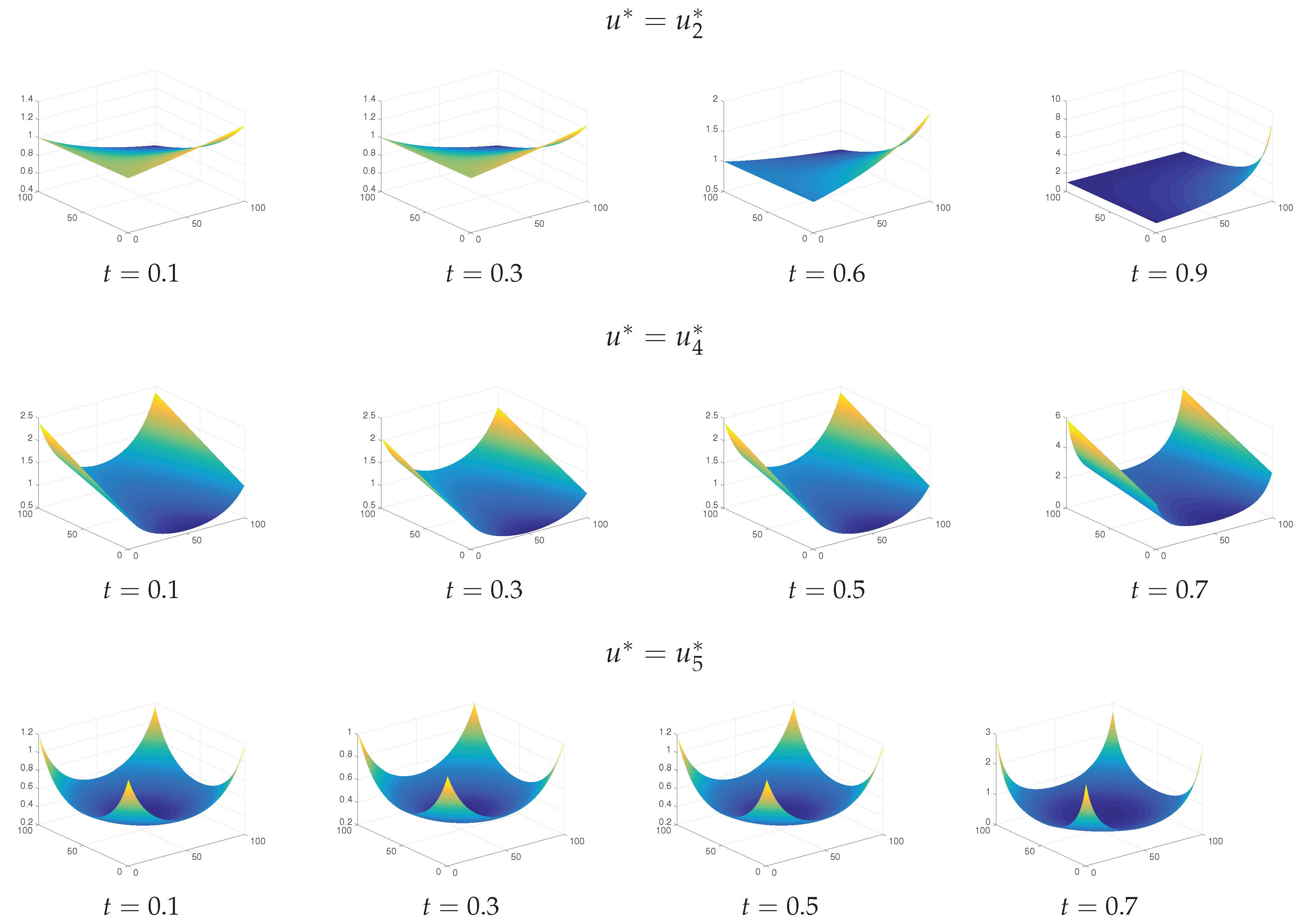 Algorithms 10 00088 g005
