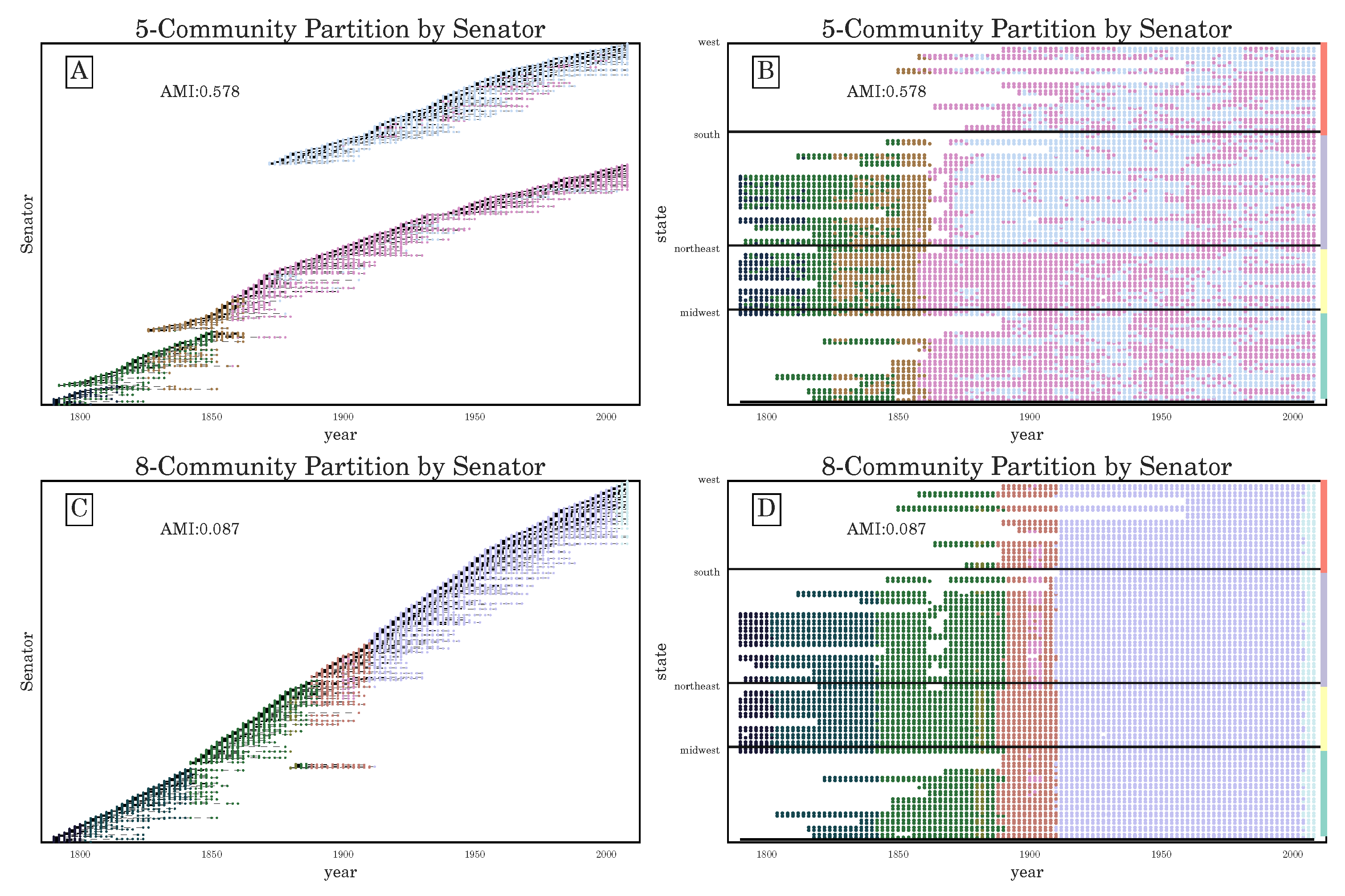 Algorithms 10 00093 g007