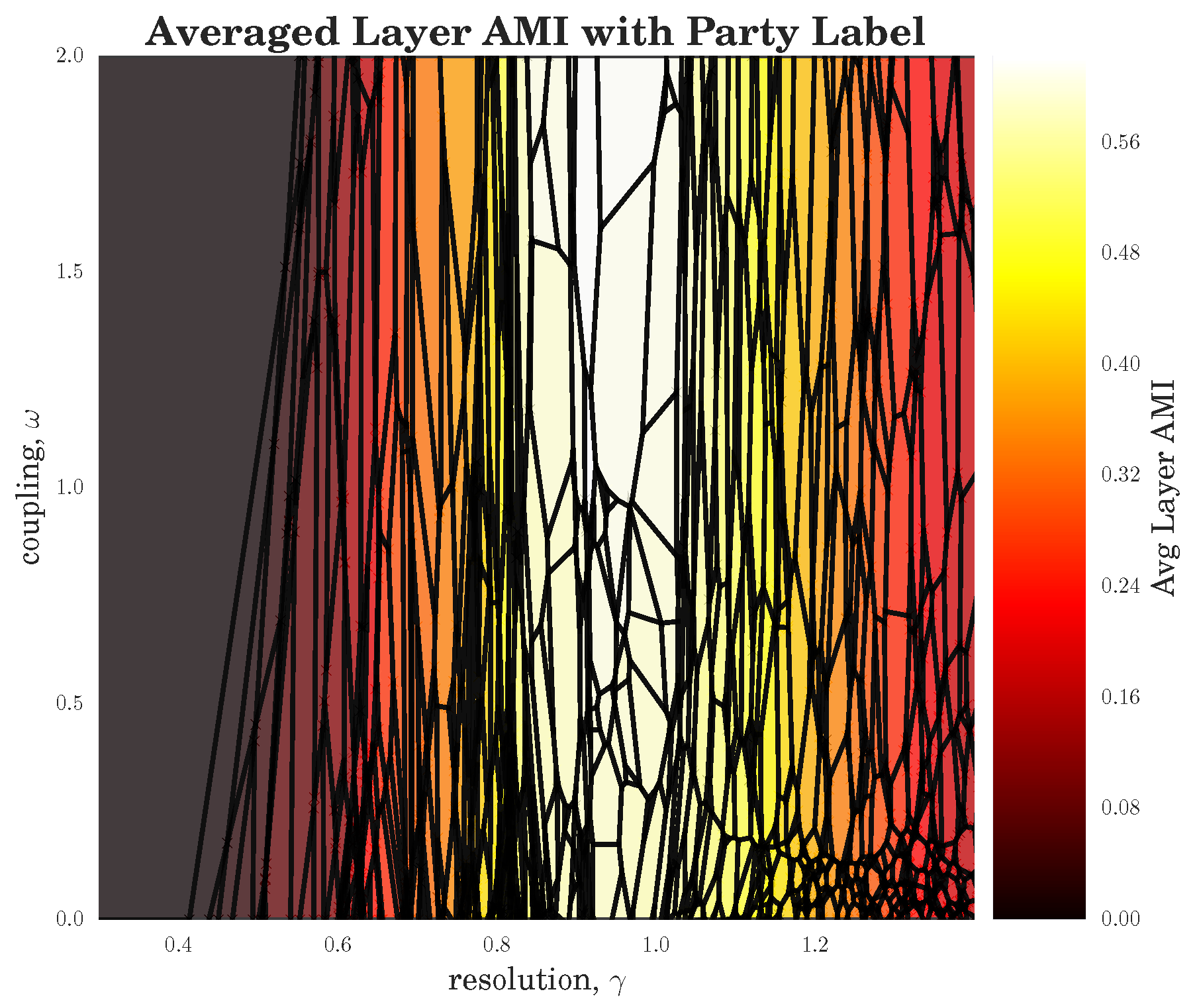 Algorithms 10 00093 g008