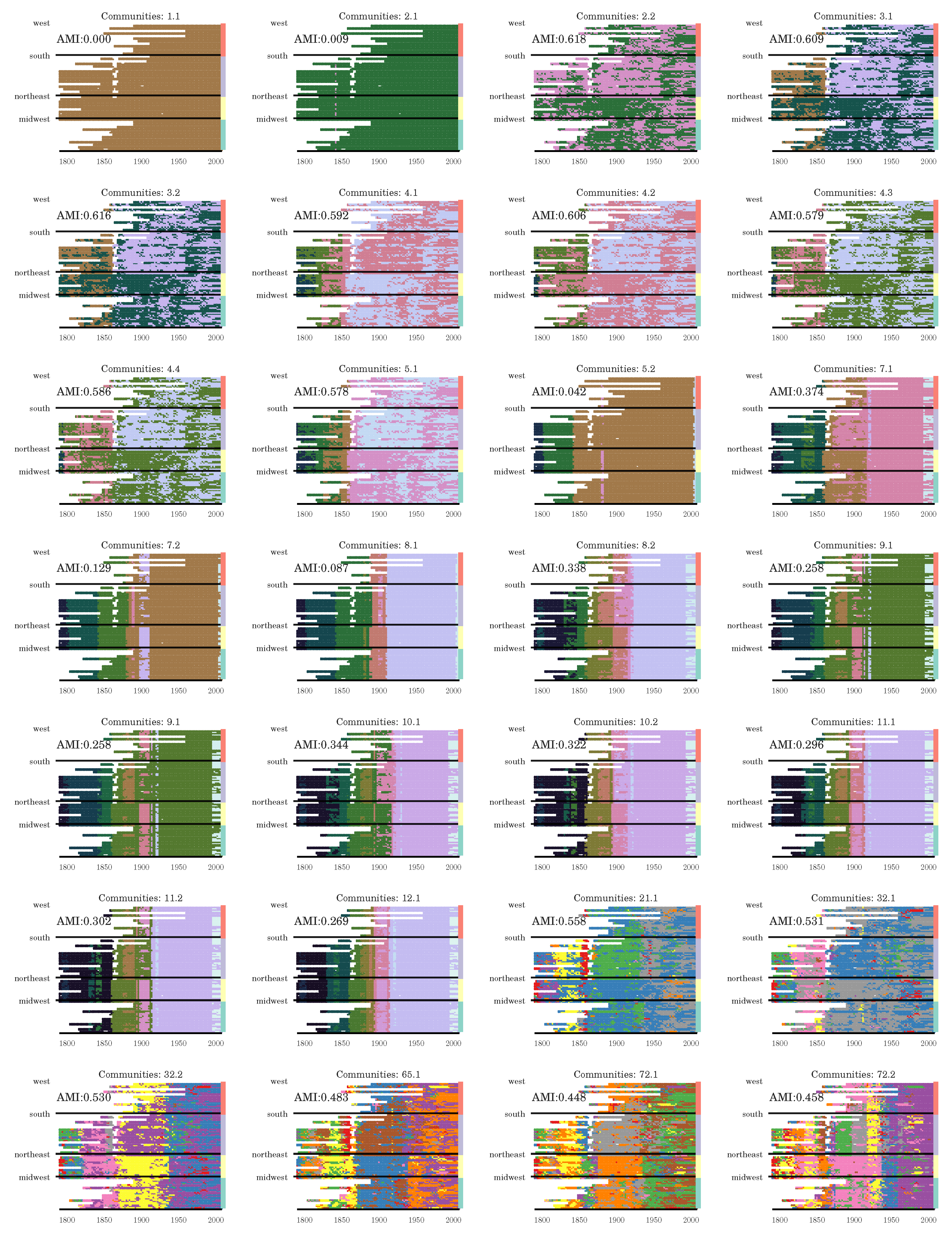 Algorithms 10 00093 g009