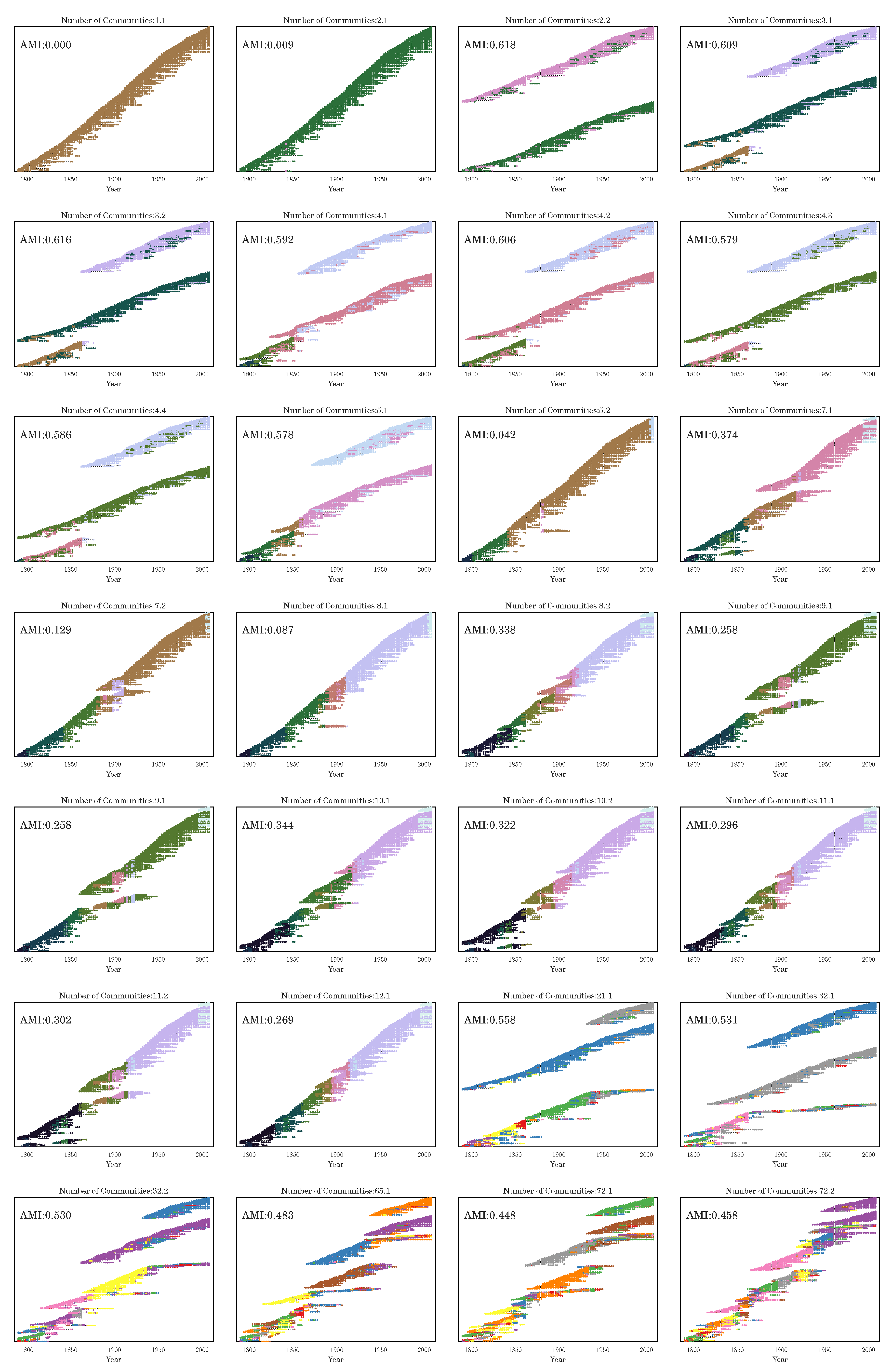 Algorithms 10 00093 g010