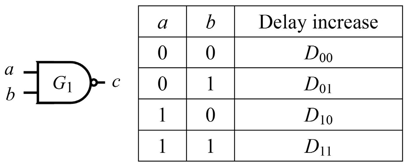 Algorithms 10 00094 g002 550