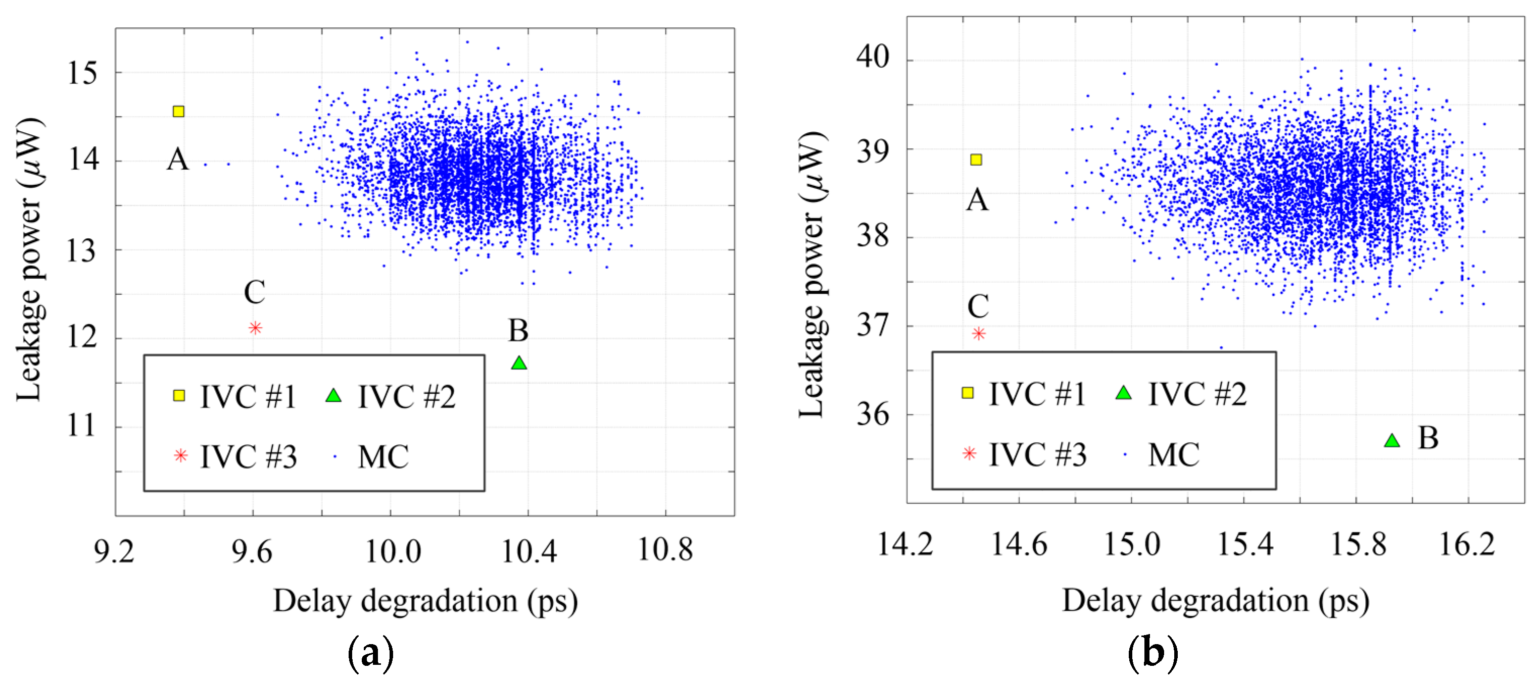 Algorithms 10 00094 g006 550