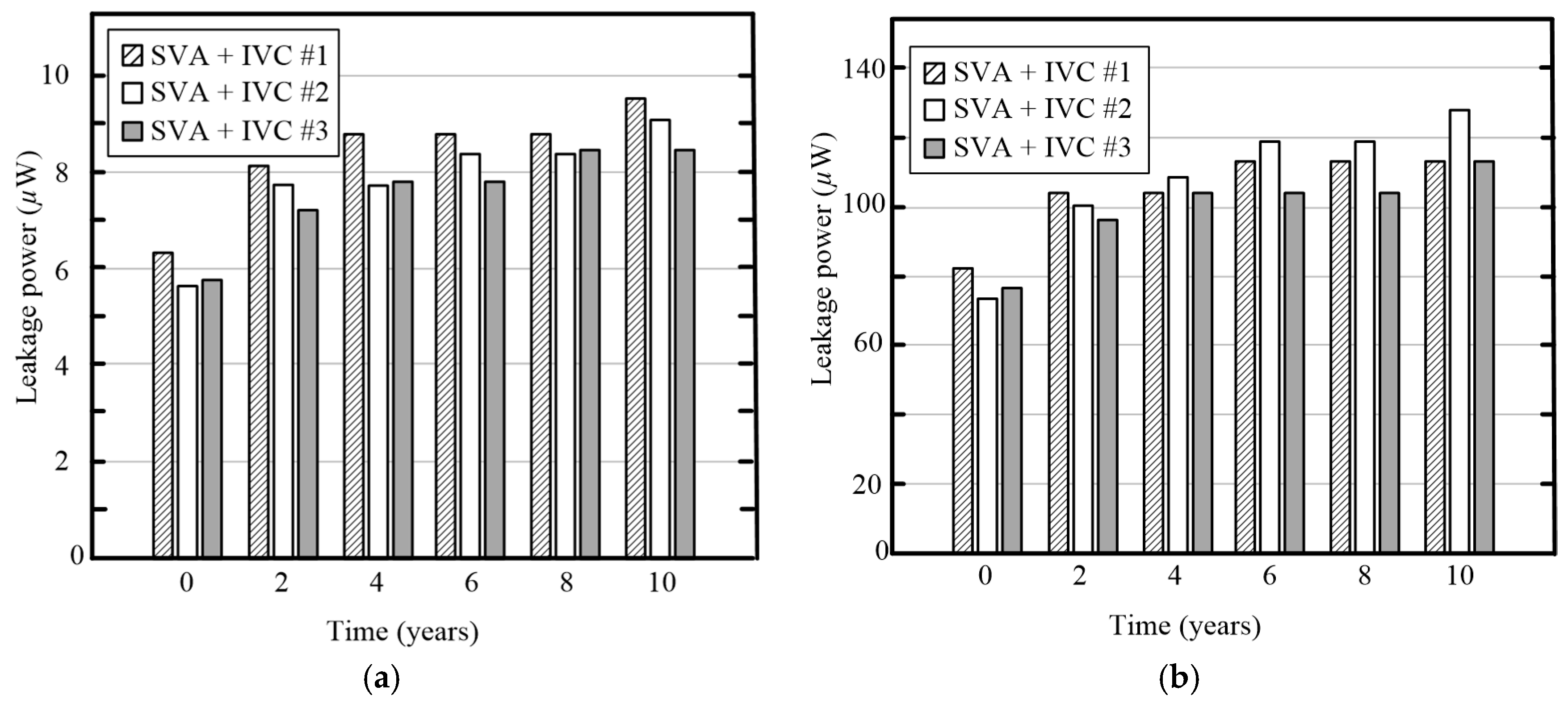 Algorithms 10 00094 g007 550