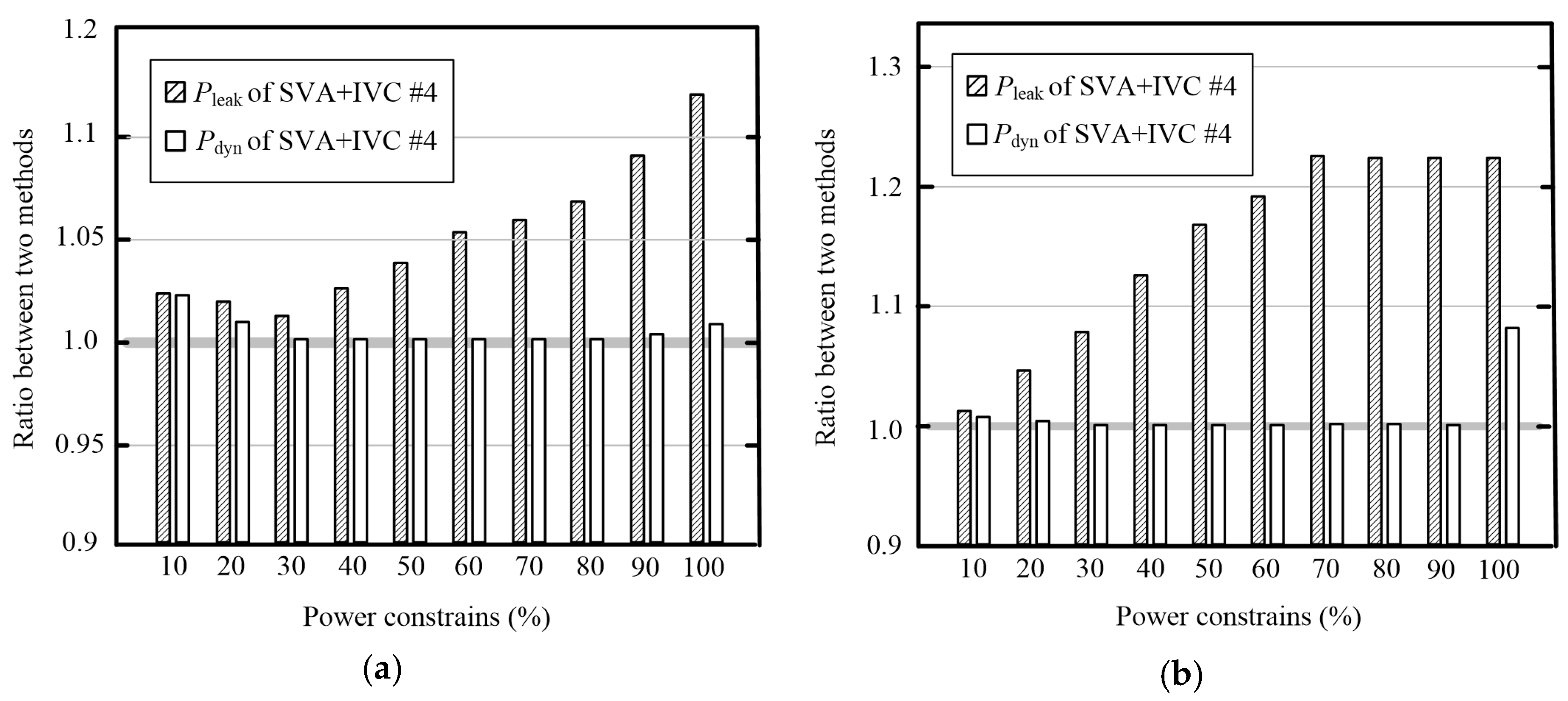 Algorithms 10 00094 g008 550