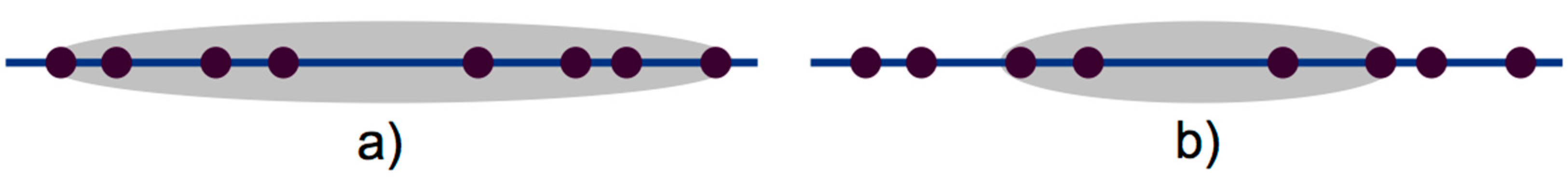 Algorithms 10 00099 g004 550