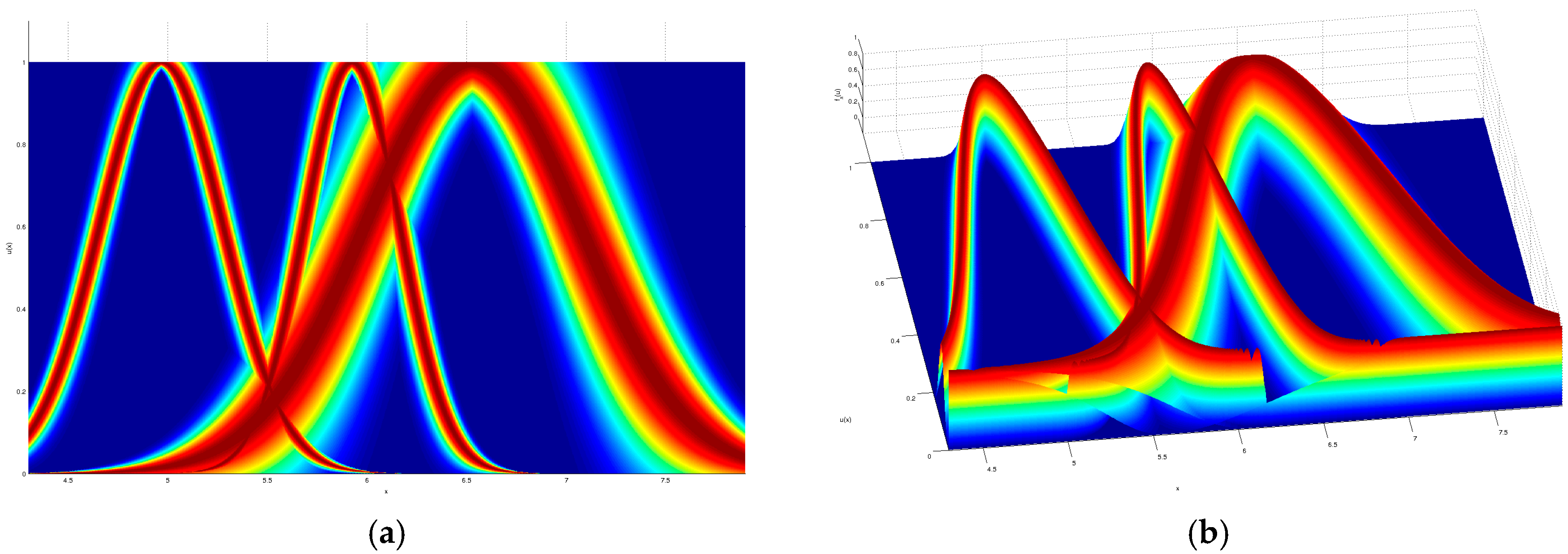 Algorithms 10 00099 g007 550