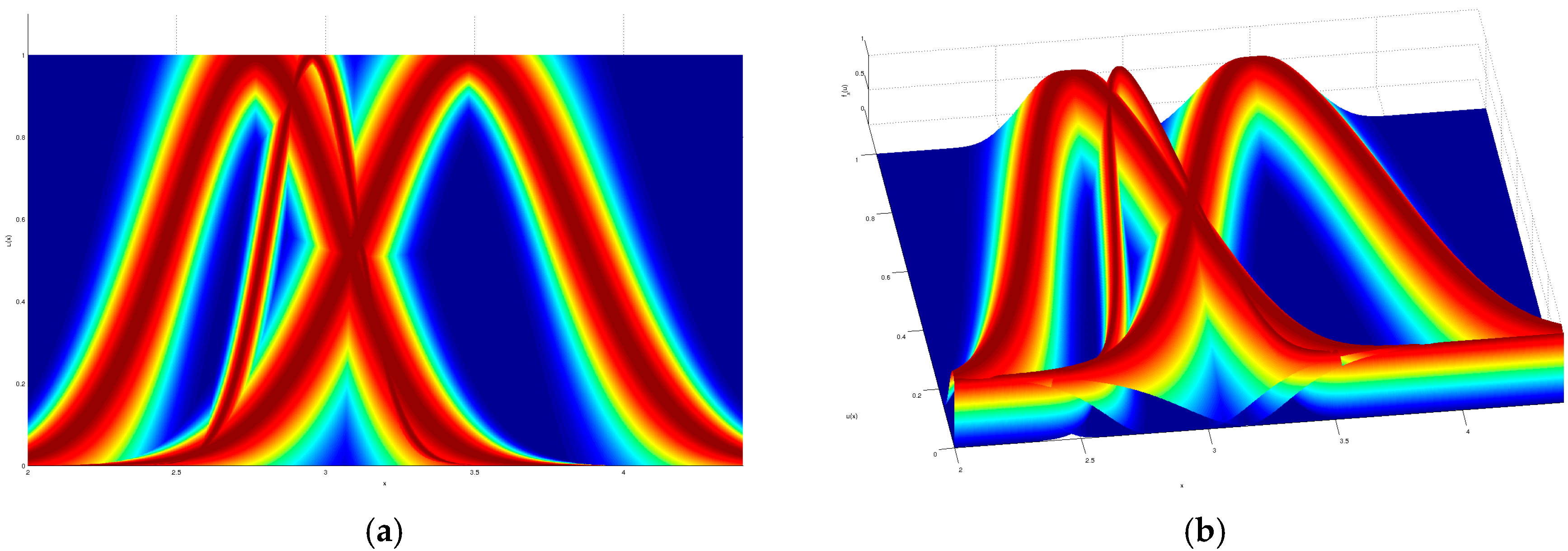 Algorithms 10 00099 g008 550