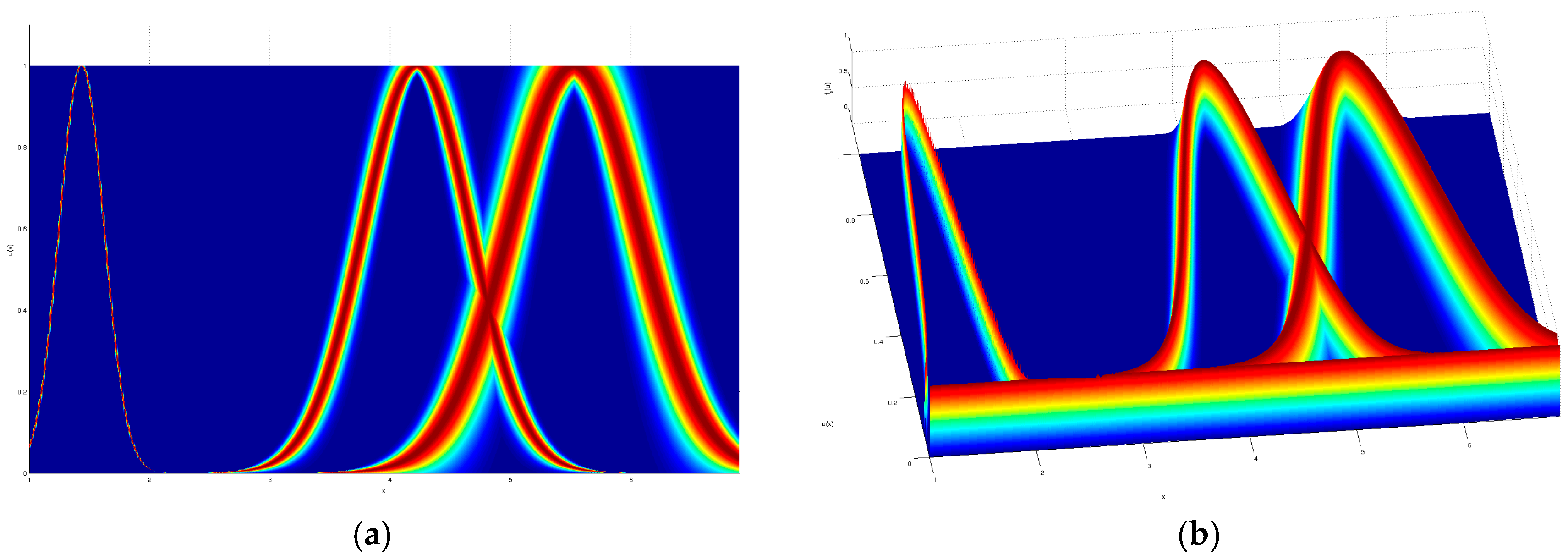 Algorithms 10 00099 g009 550