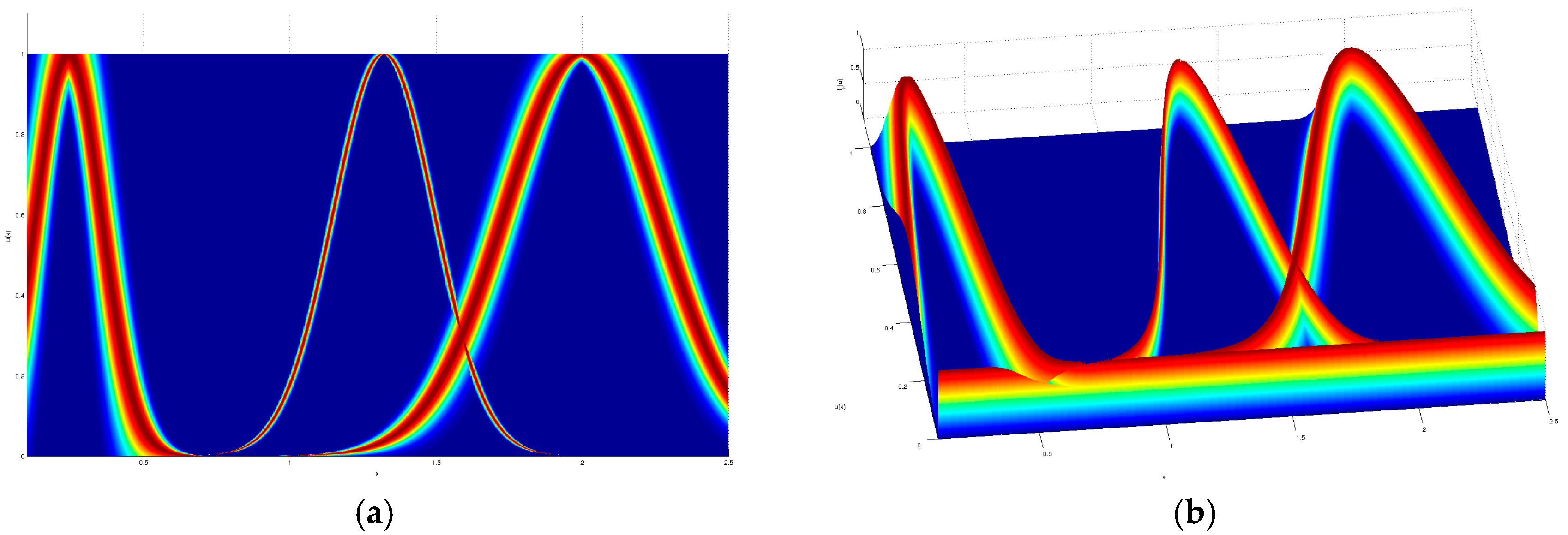 Algorithms 10 00099 g010 550