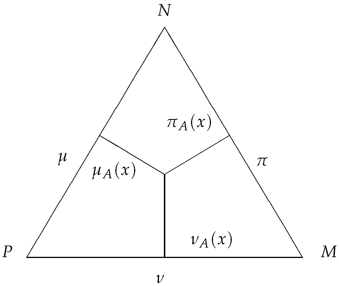 Algorithms 10 00106 g007 550