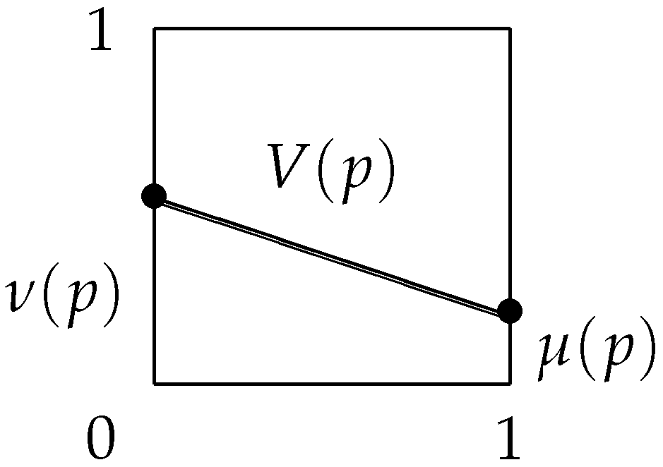 Algorithms 10 00106 g009 550