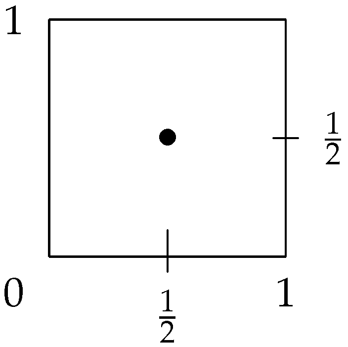 Algorithms 10 00106 g010 550