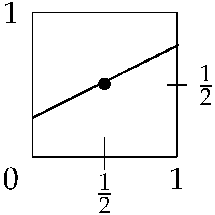 Algorithms 10 00106 g011 550