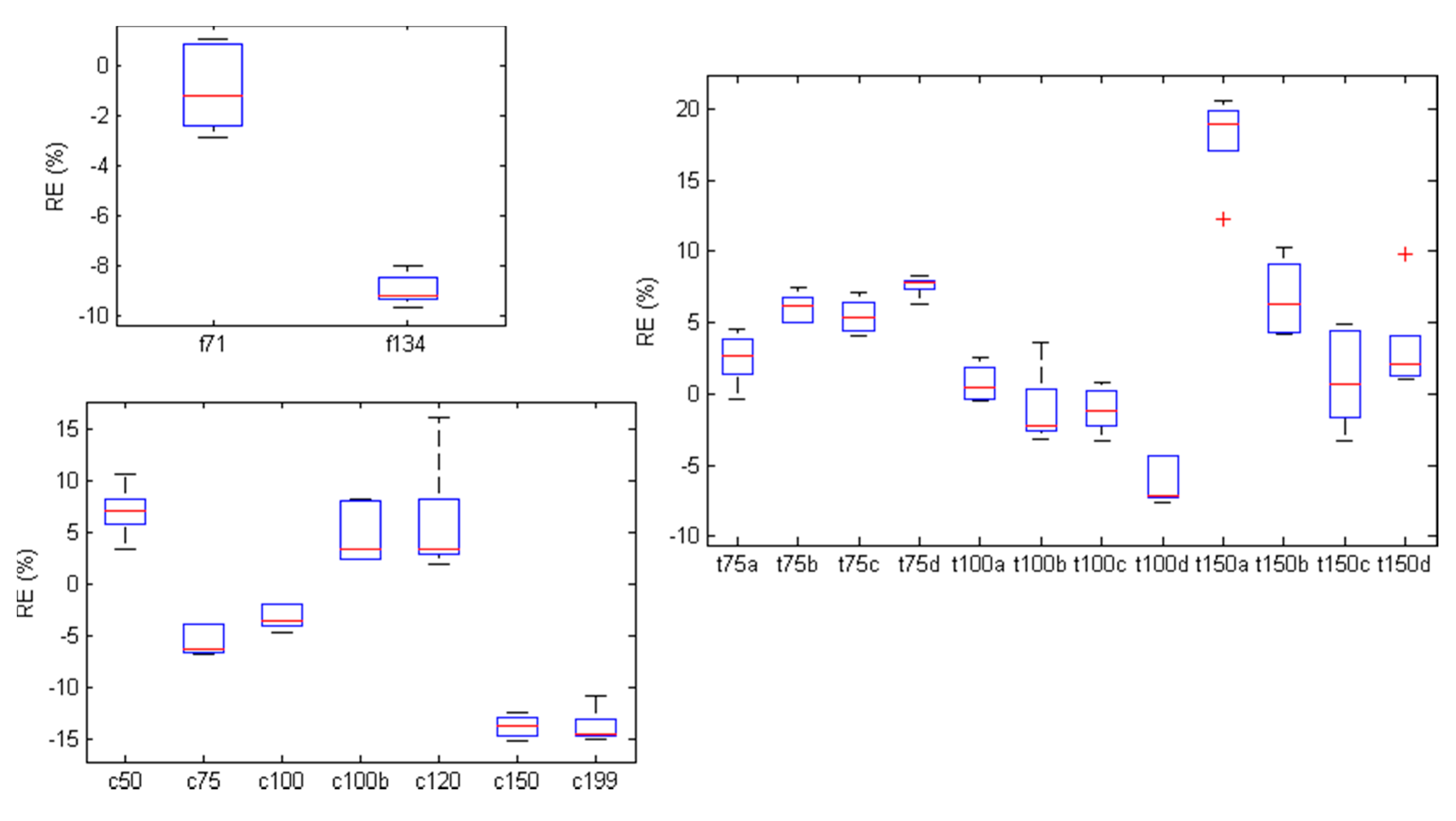 Algorithms 10 00107 g005 Algorithms 10 00107 g005