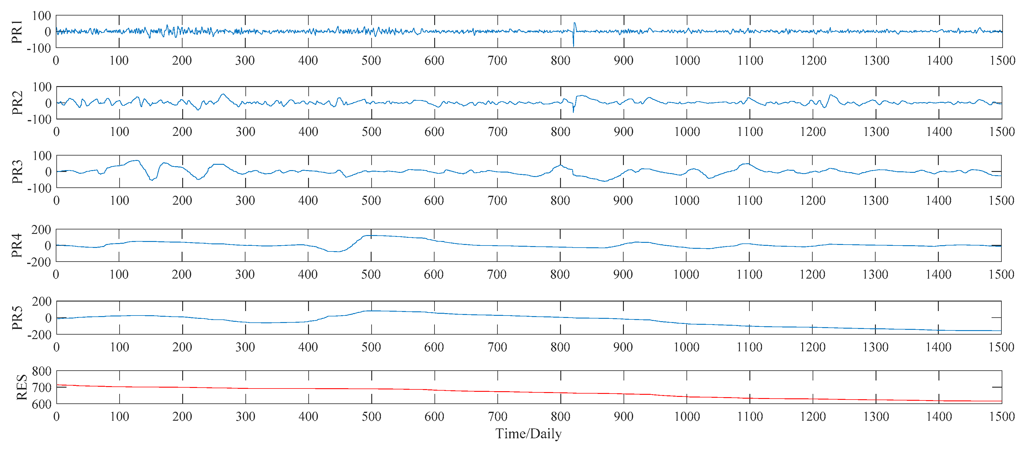 Algorithms 10 00108 g009