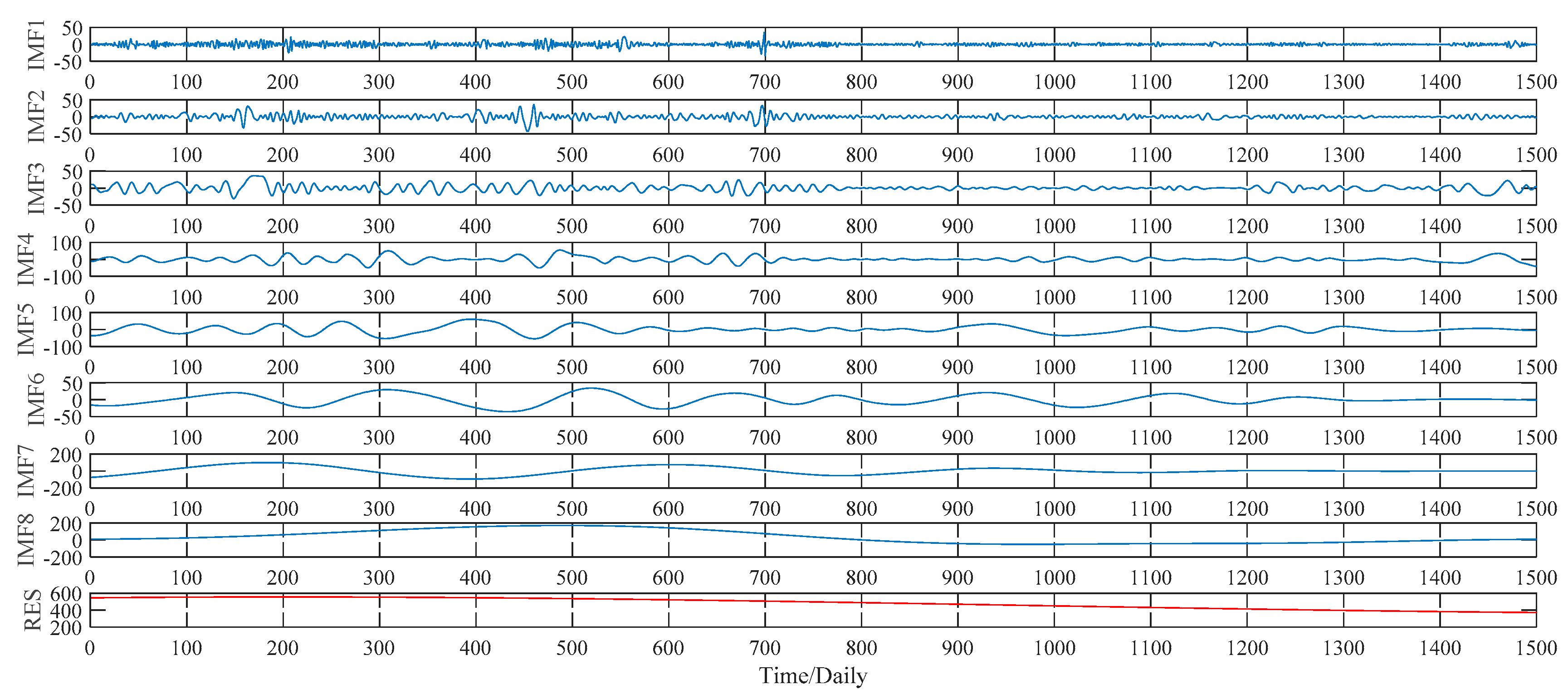 Algorithms 10 00108 g013