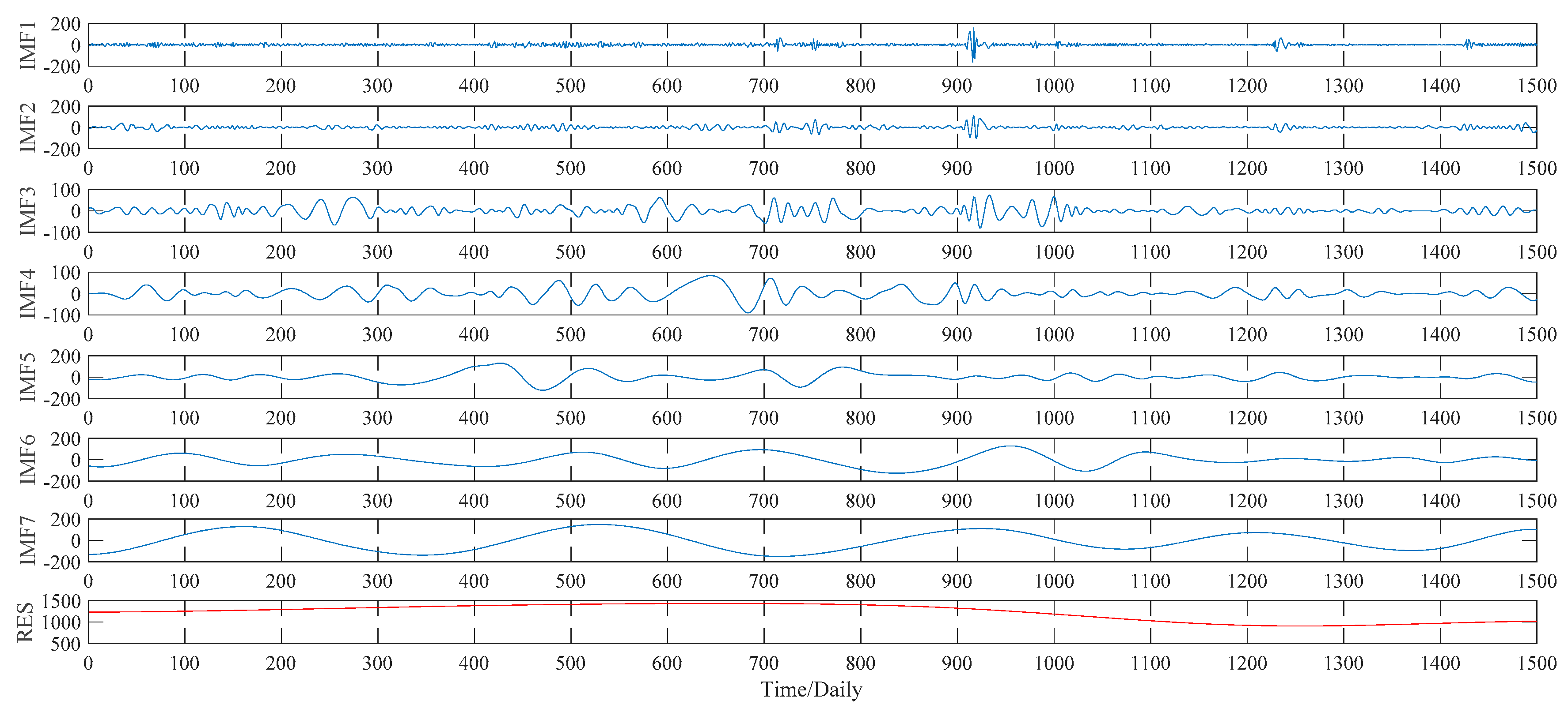 Algorithms 10 00108 g019