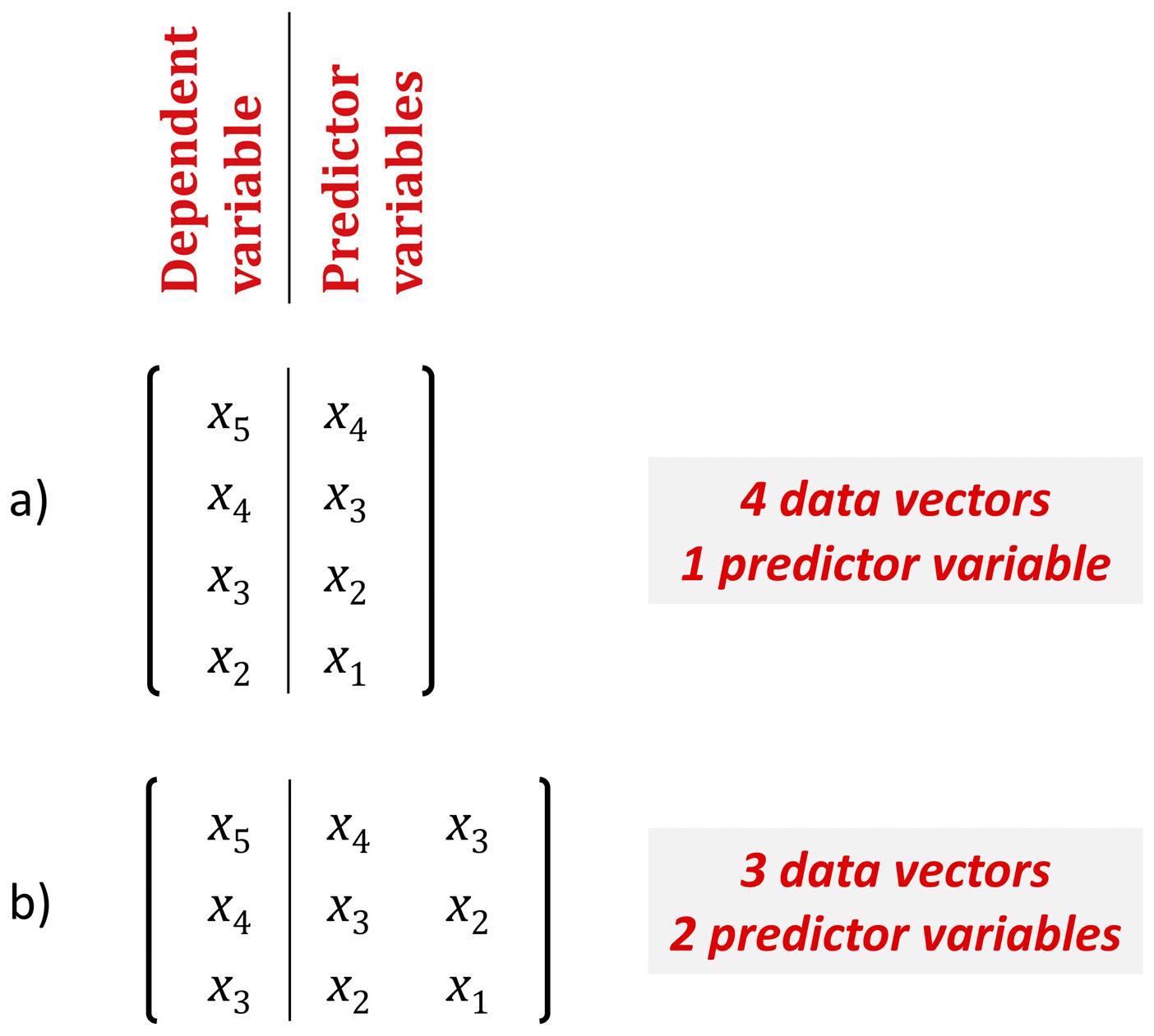 Algorithms 10 00114 g001 Algorithms 10 00114 g001