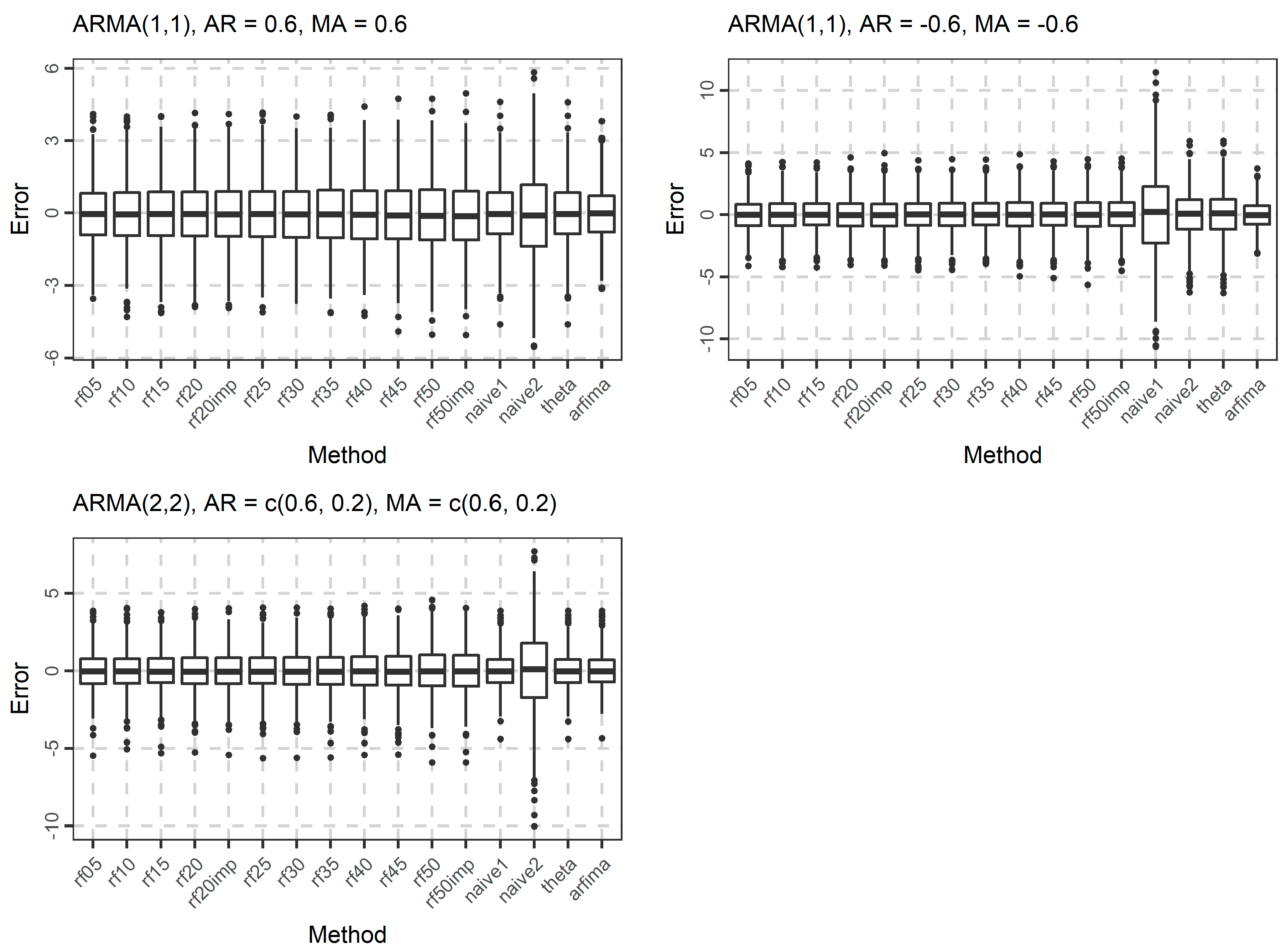 Algorithms 10 00114 g008 Algorithms 10 00114 g008