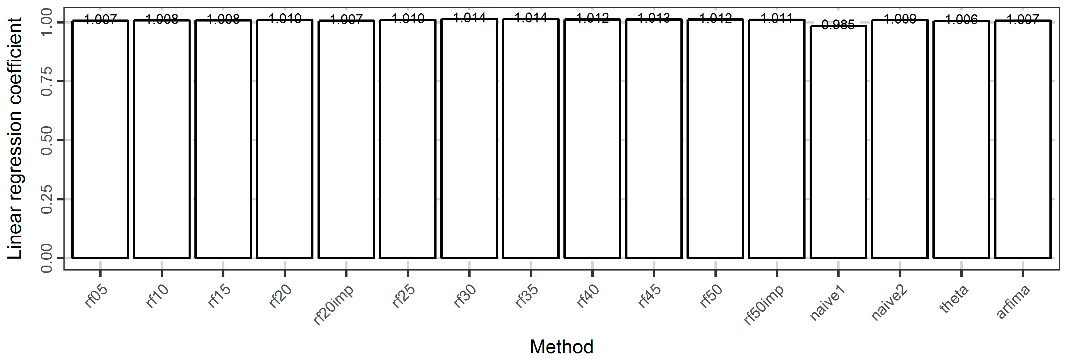 Algorithms 10 00114 g016 Algorithms 10 00114 g016