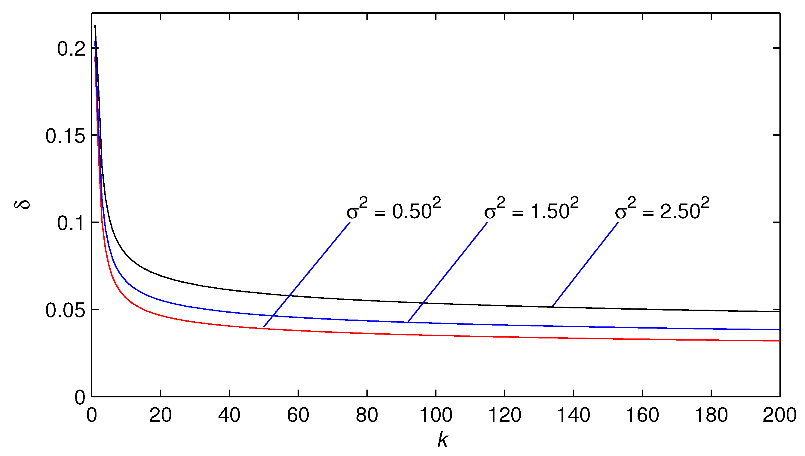 Algorithms 10 00118 g002