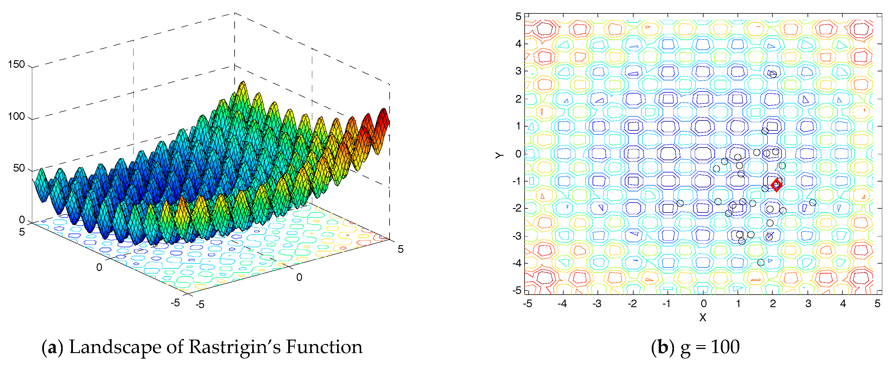 Algorithms 10 00119 g008a 550
