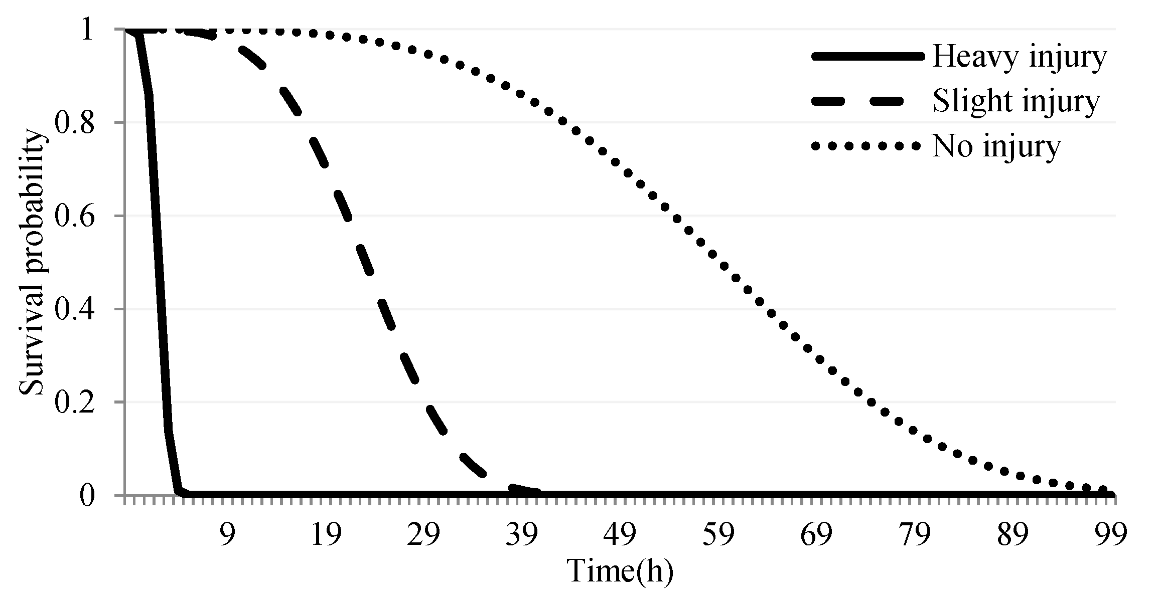 Algorithms 10 00125 g004