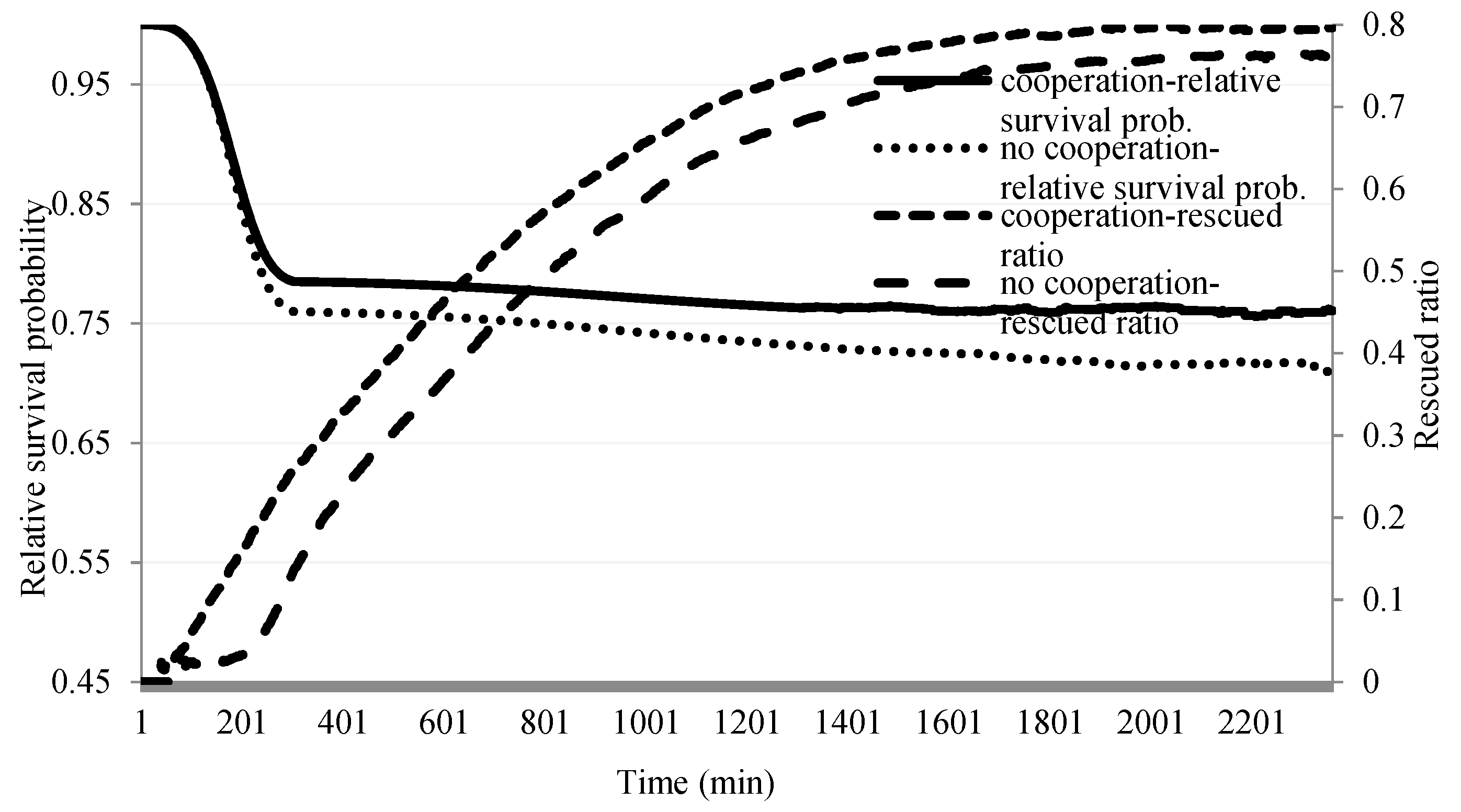 Algorithms 10 00125 g007