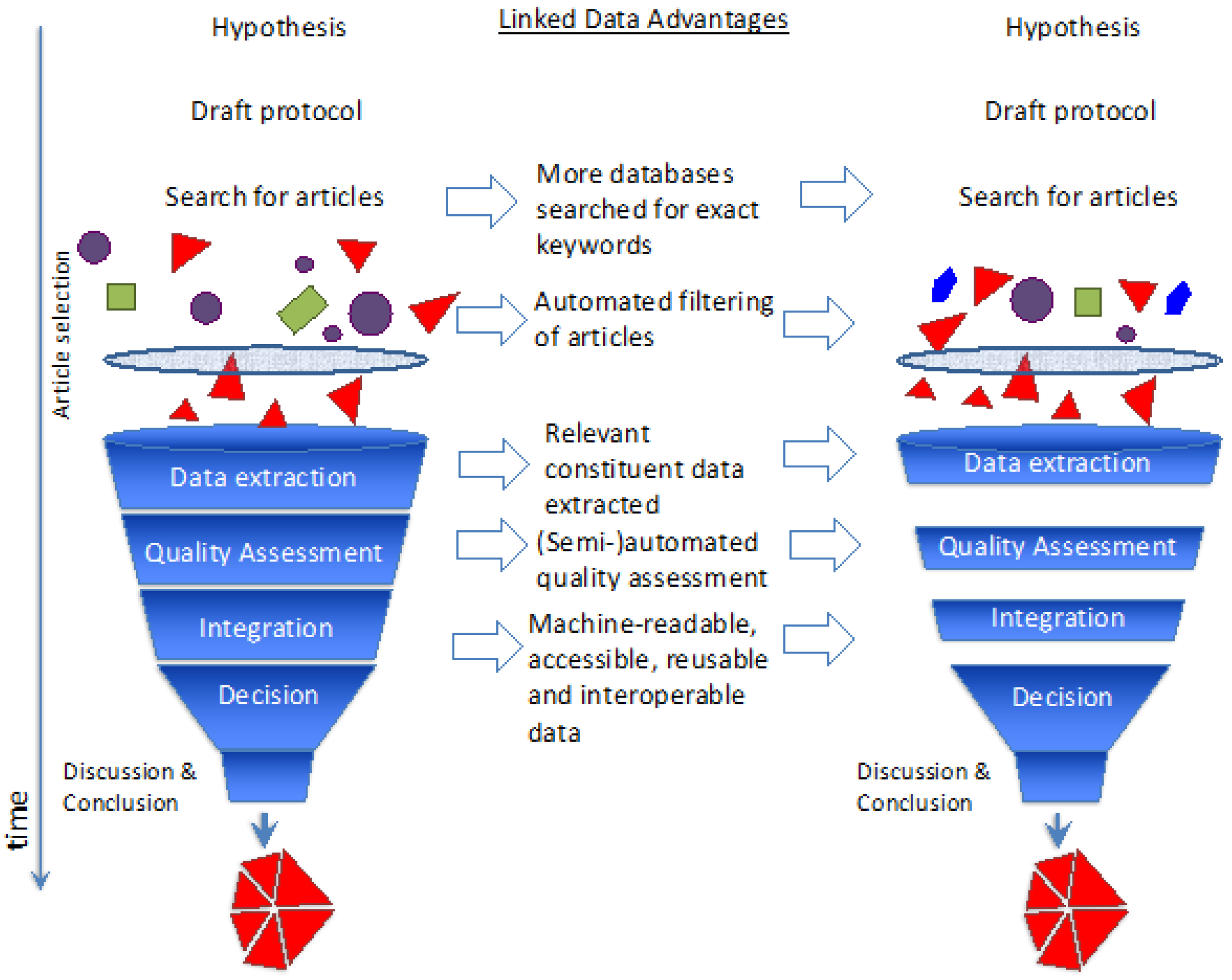 Algorithms 10 00126 g002