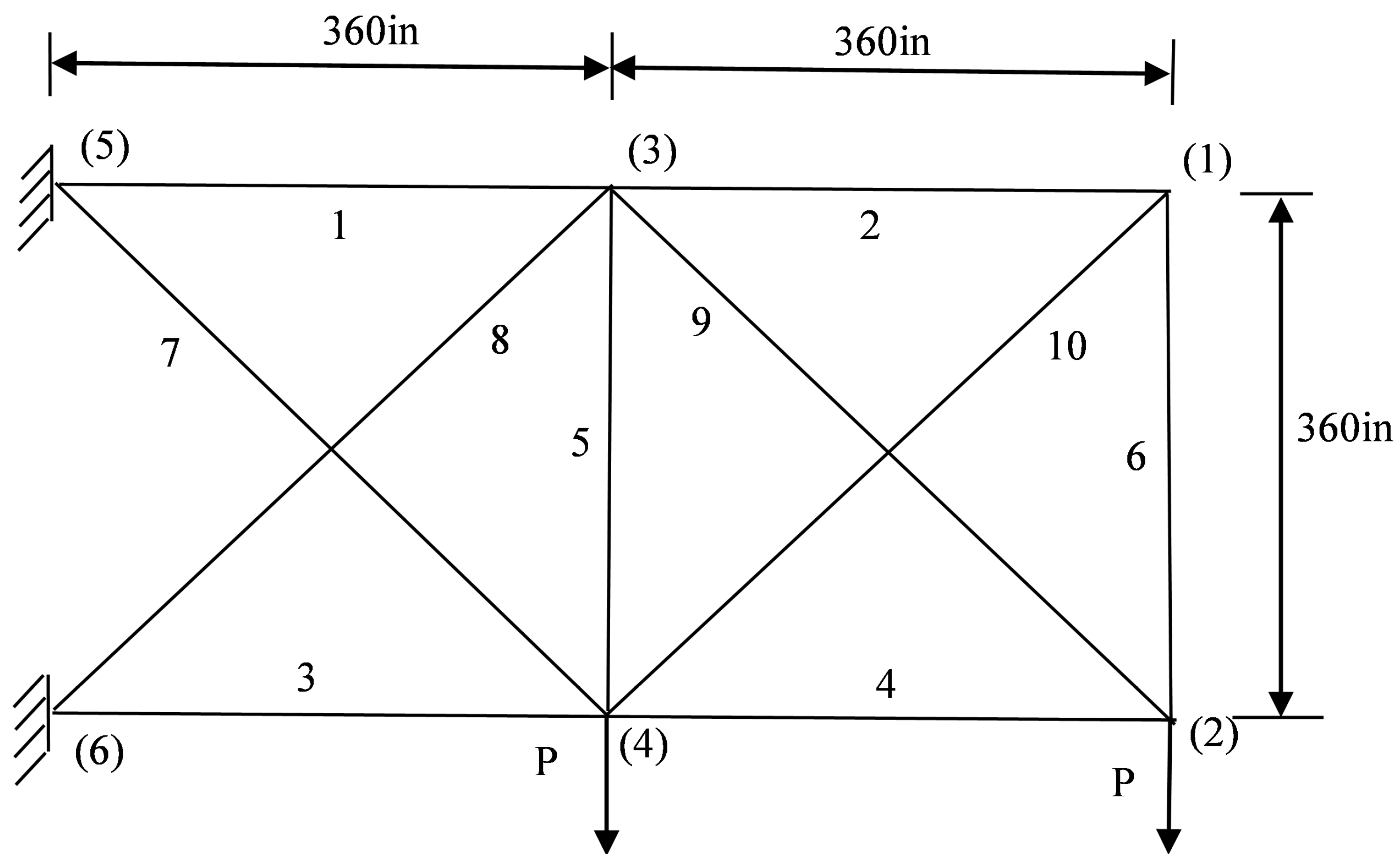 Algorithms 10 00128 g002
