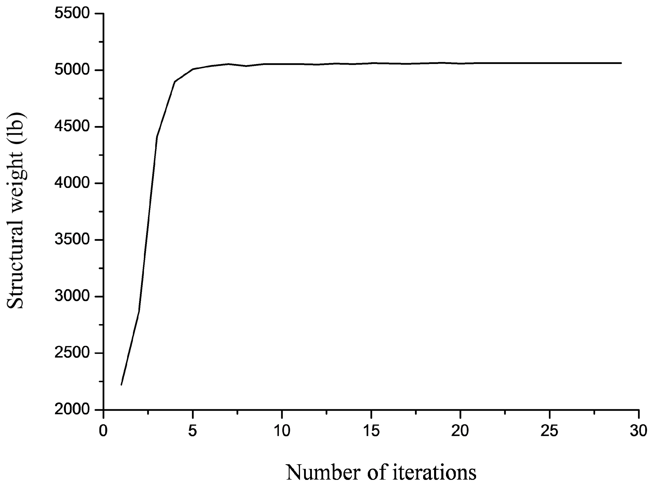 Algorithms 10 00128 g003